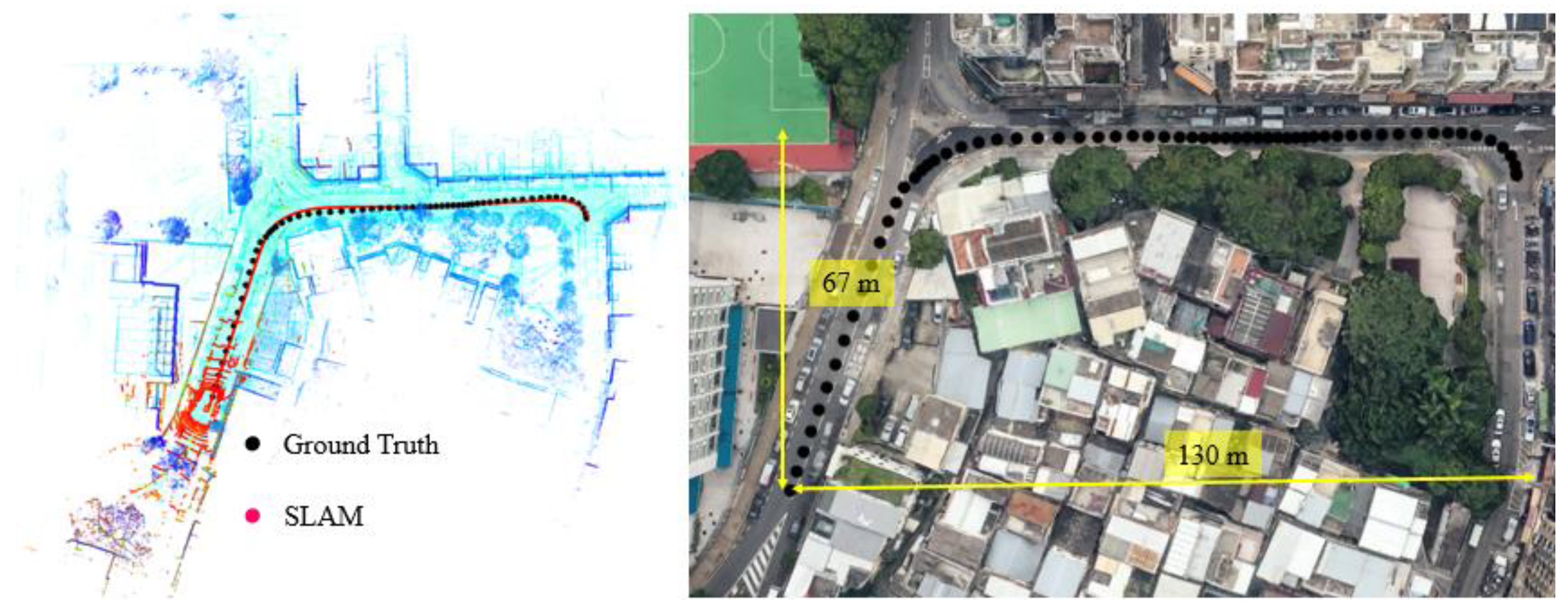Sensors 18 03928 g0a3