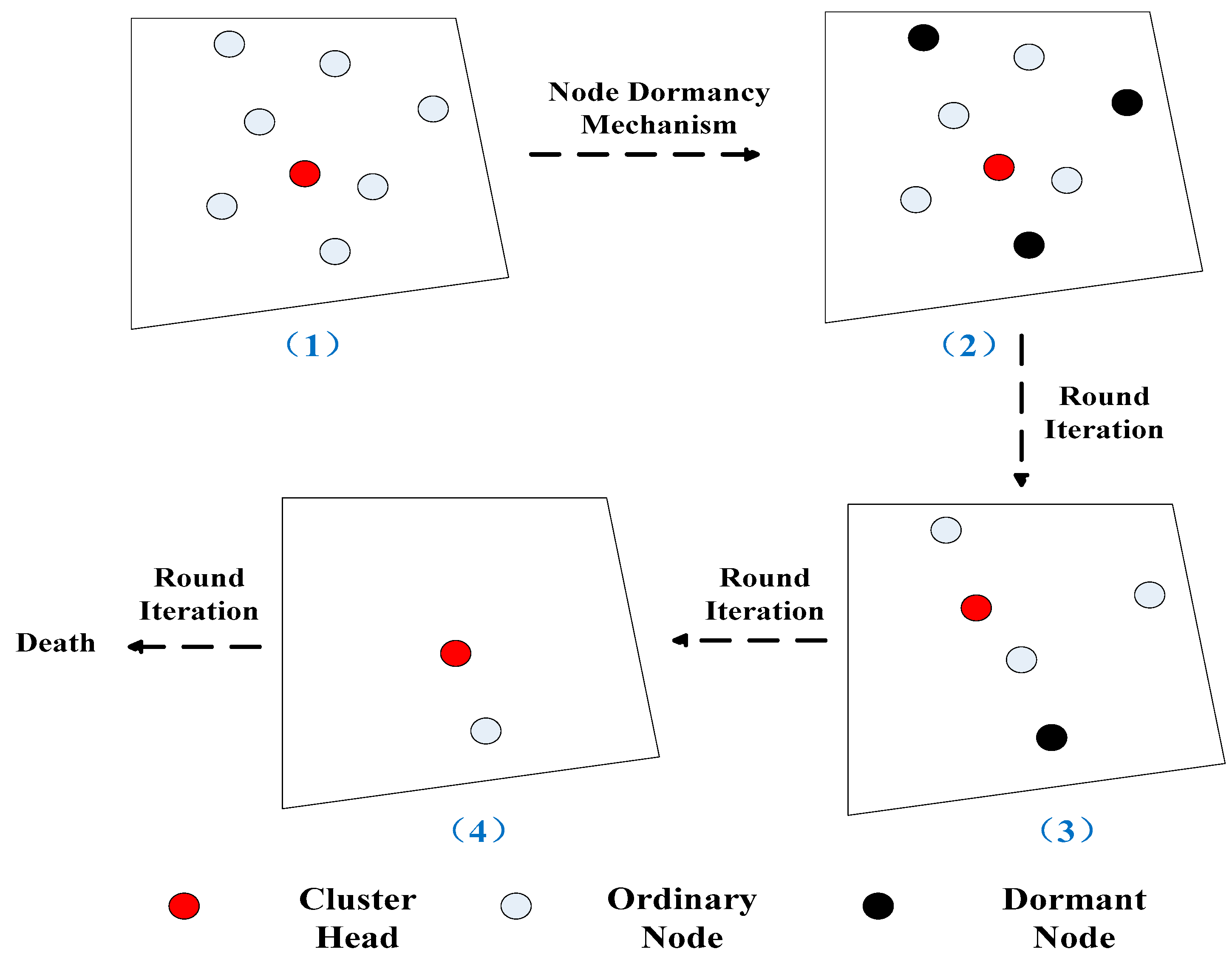 Sensors 18 03938 g008