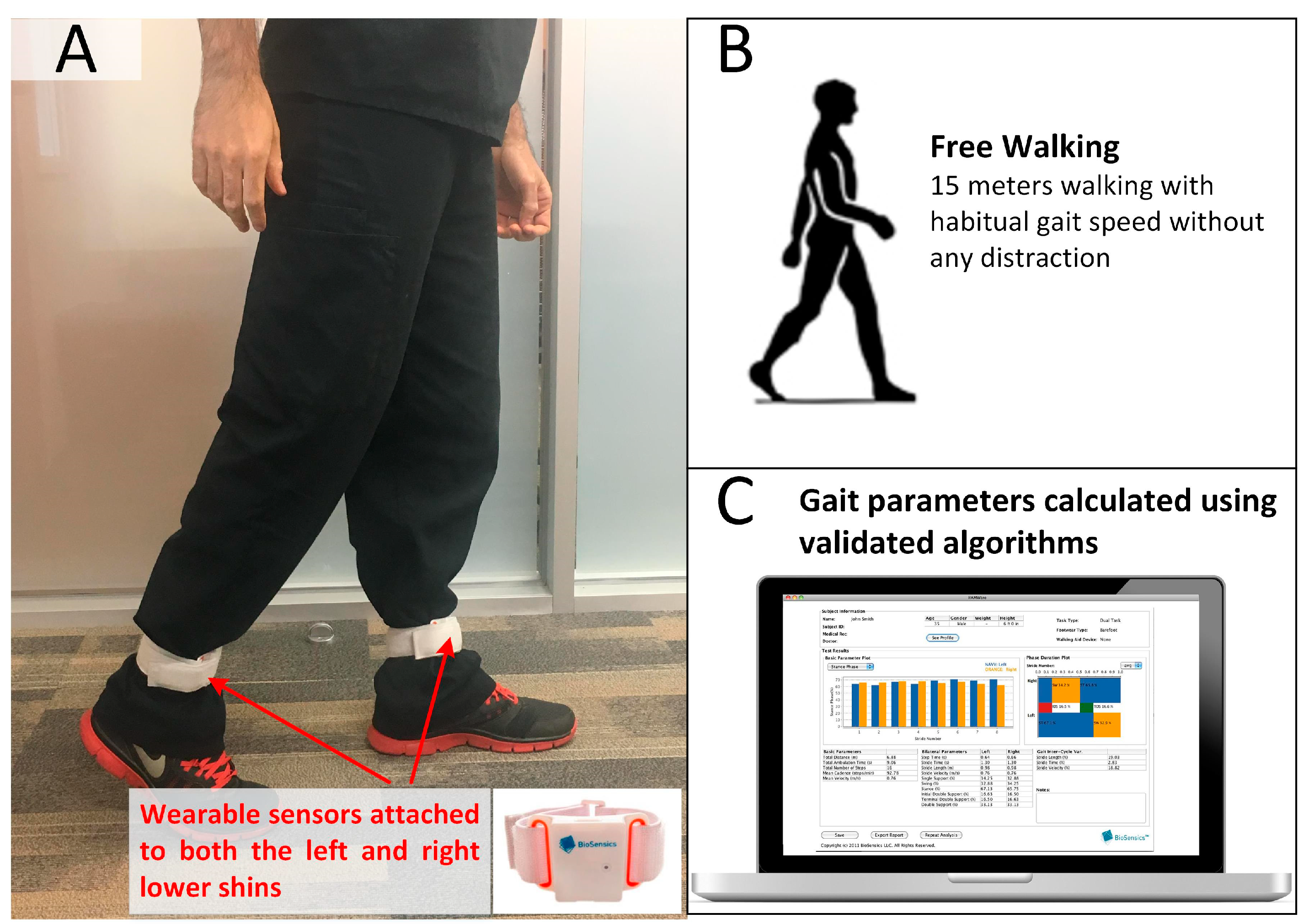 Sensors 18 03939 g001