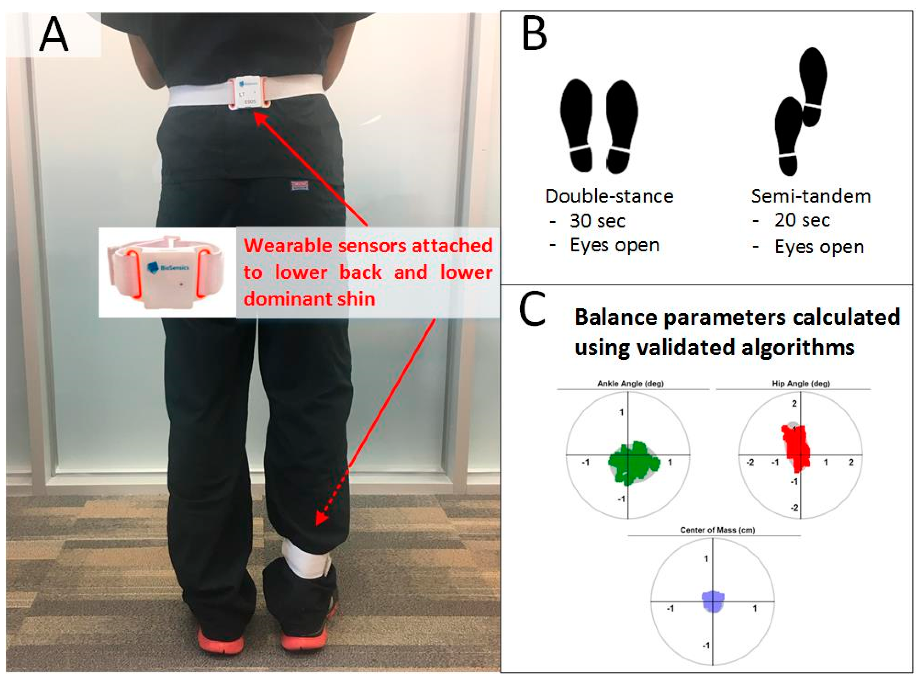 Sensors 18 03939 g002