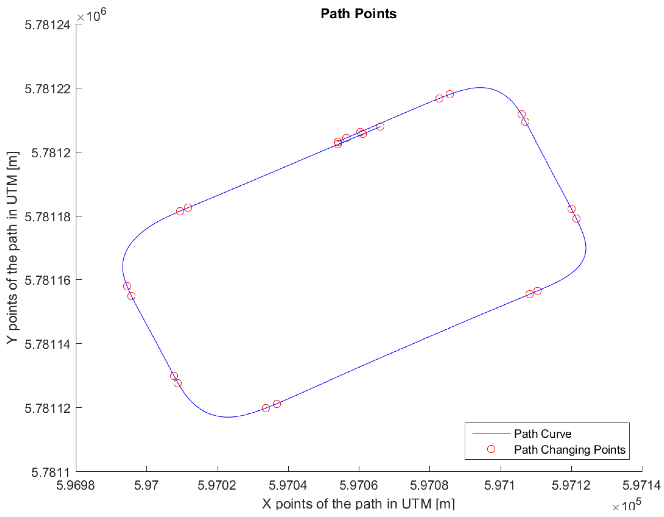 Sensors 18 03940 g007 Sensors 18 03940 g007