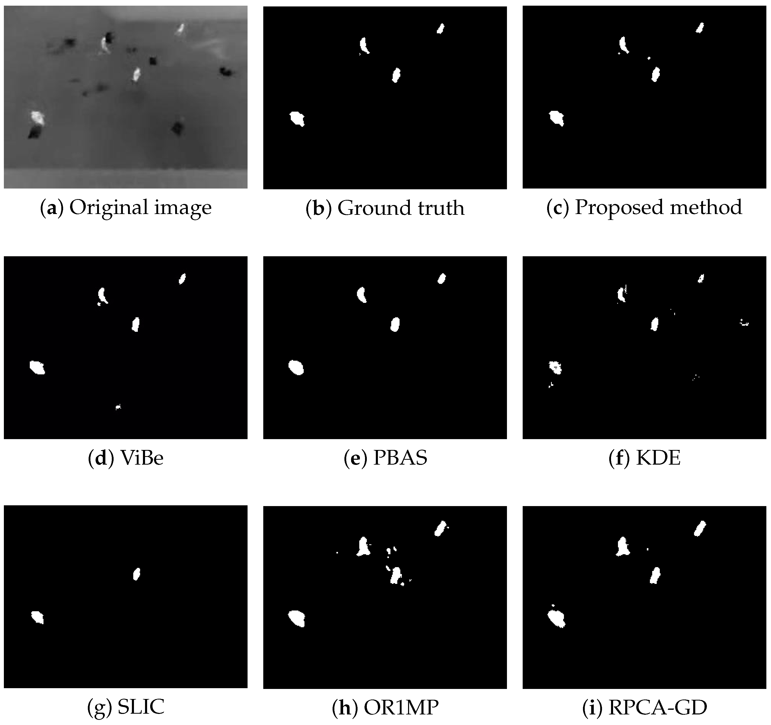 Sensors 18 03944 g004