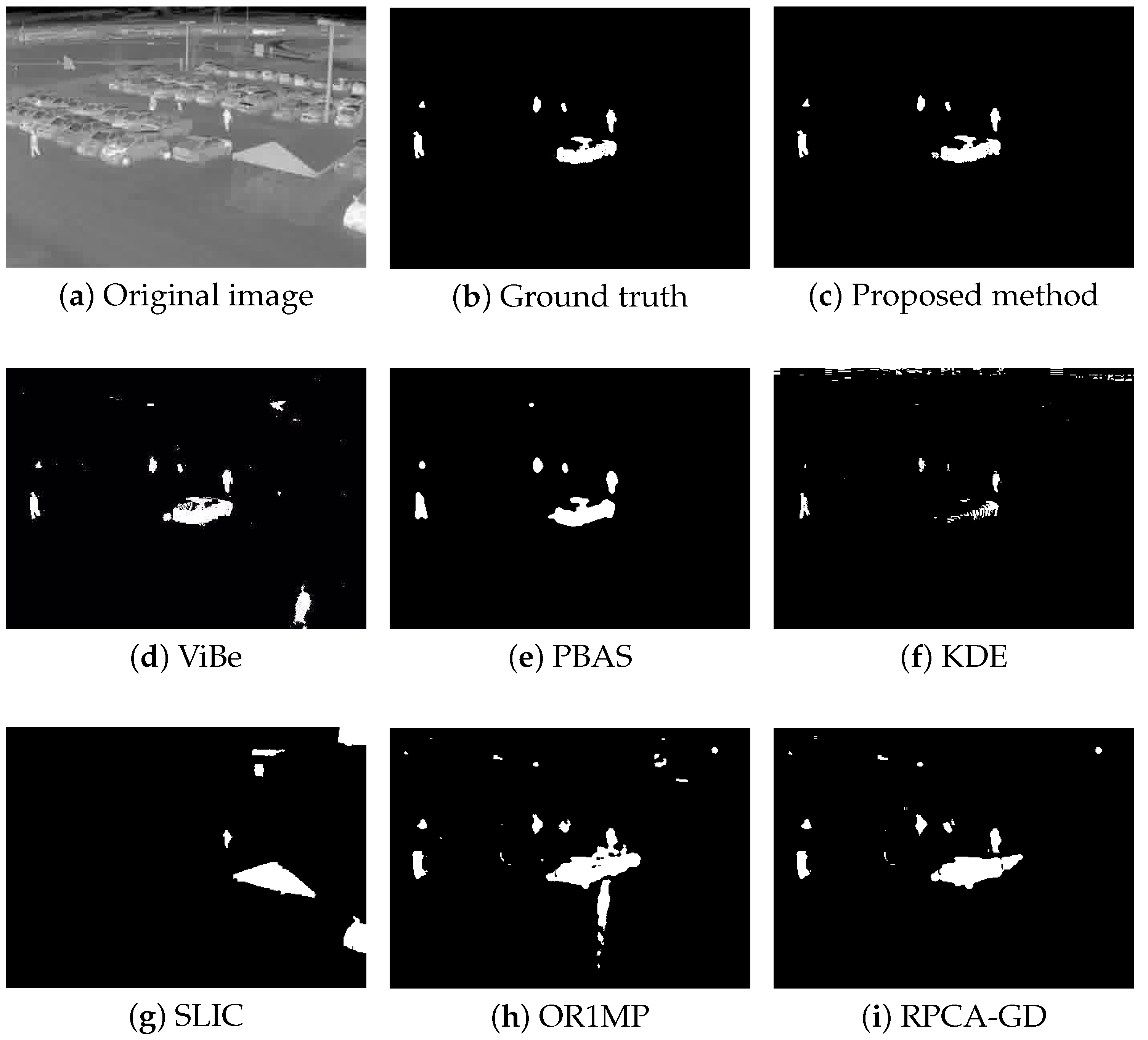 Sensors 18 03944 g006