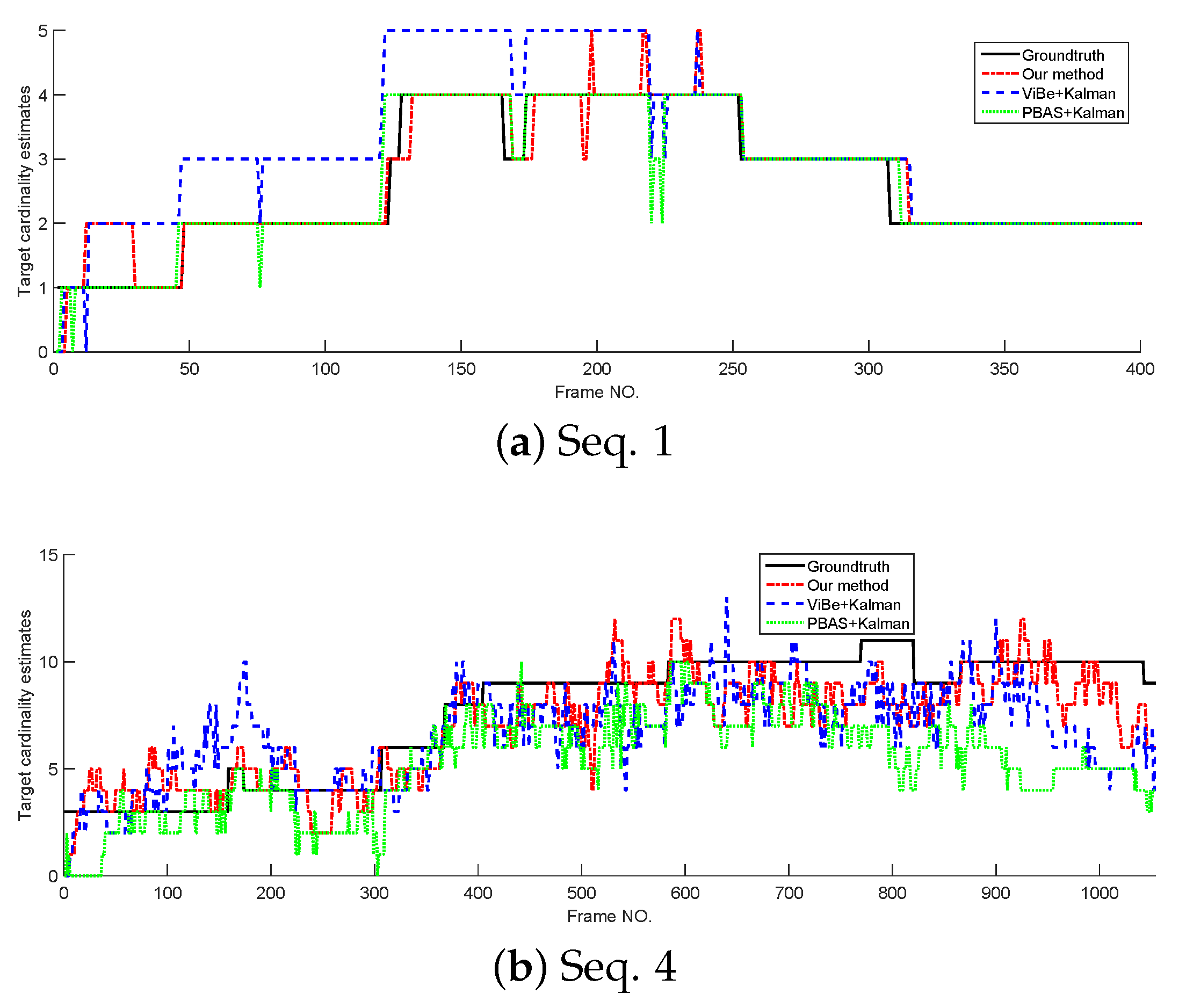 Sensors 18 03944 g008