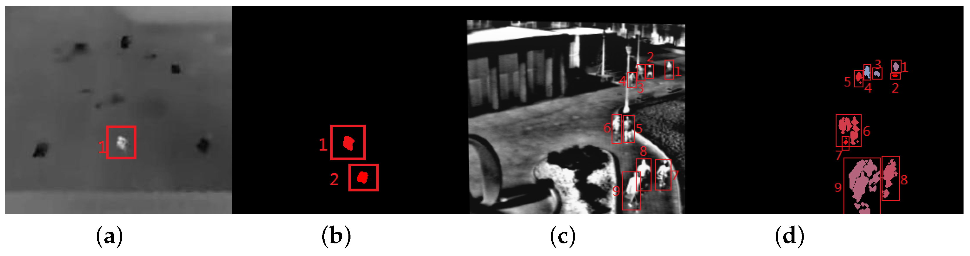 Sensors 18 03944 g010