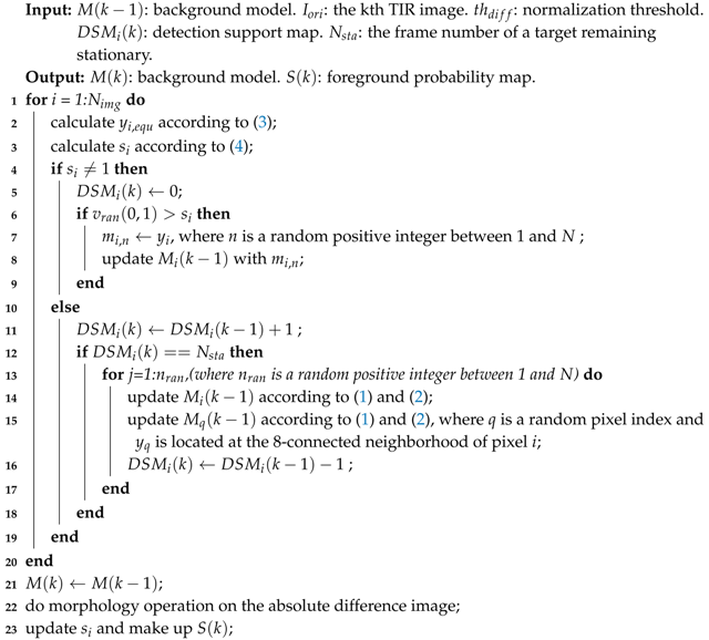 Sensors 18 03944 i001