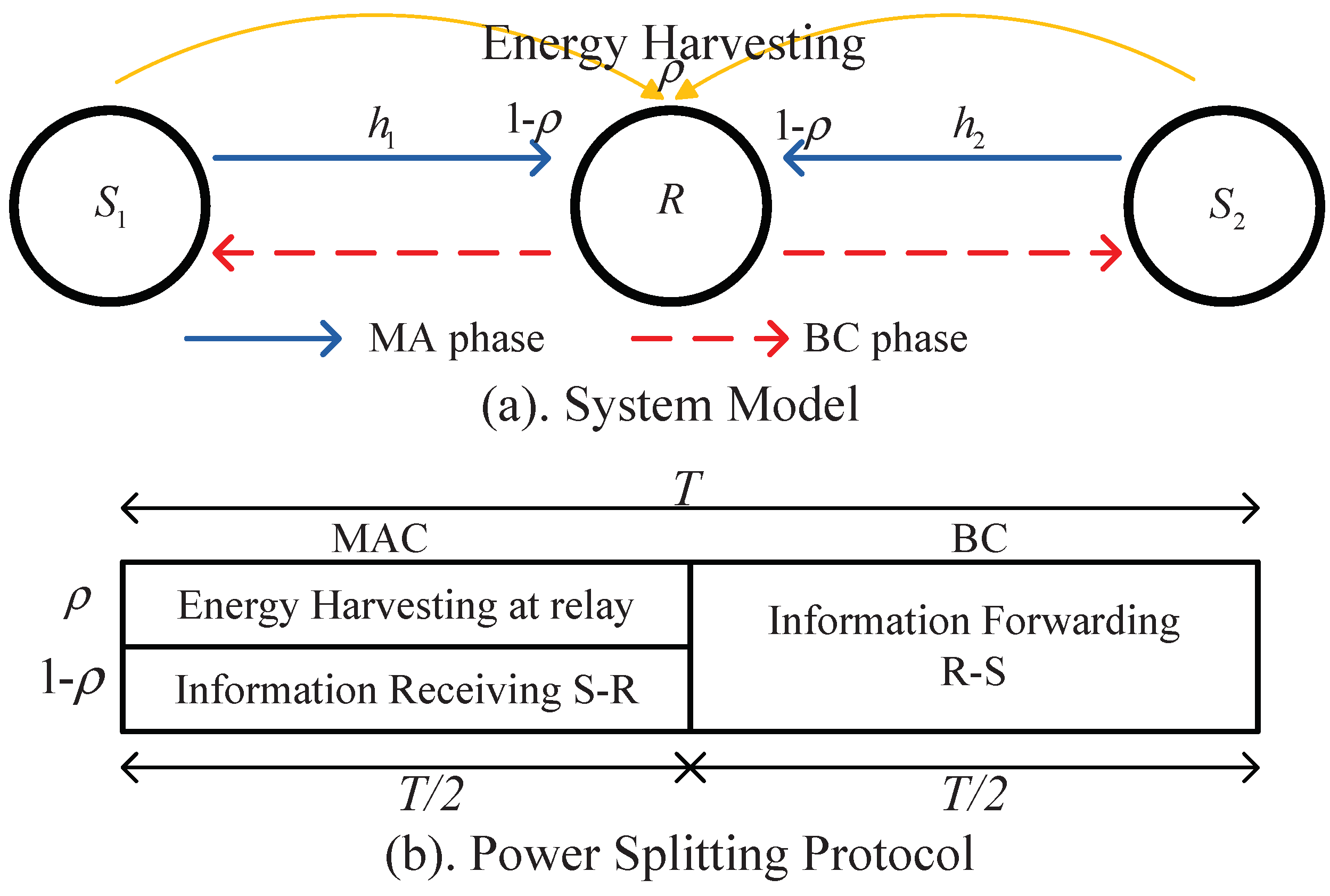 Sensors 18 03946 g001 Sensors 18 03946 g001