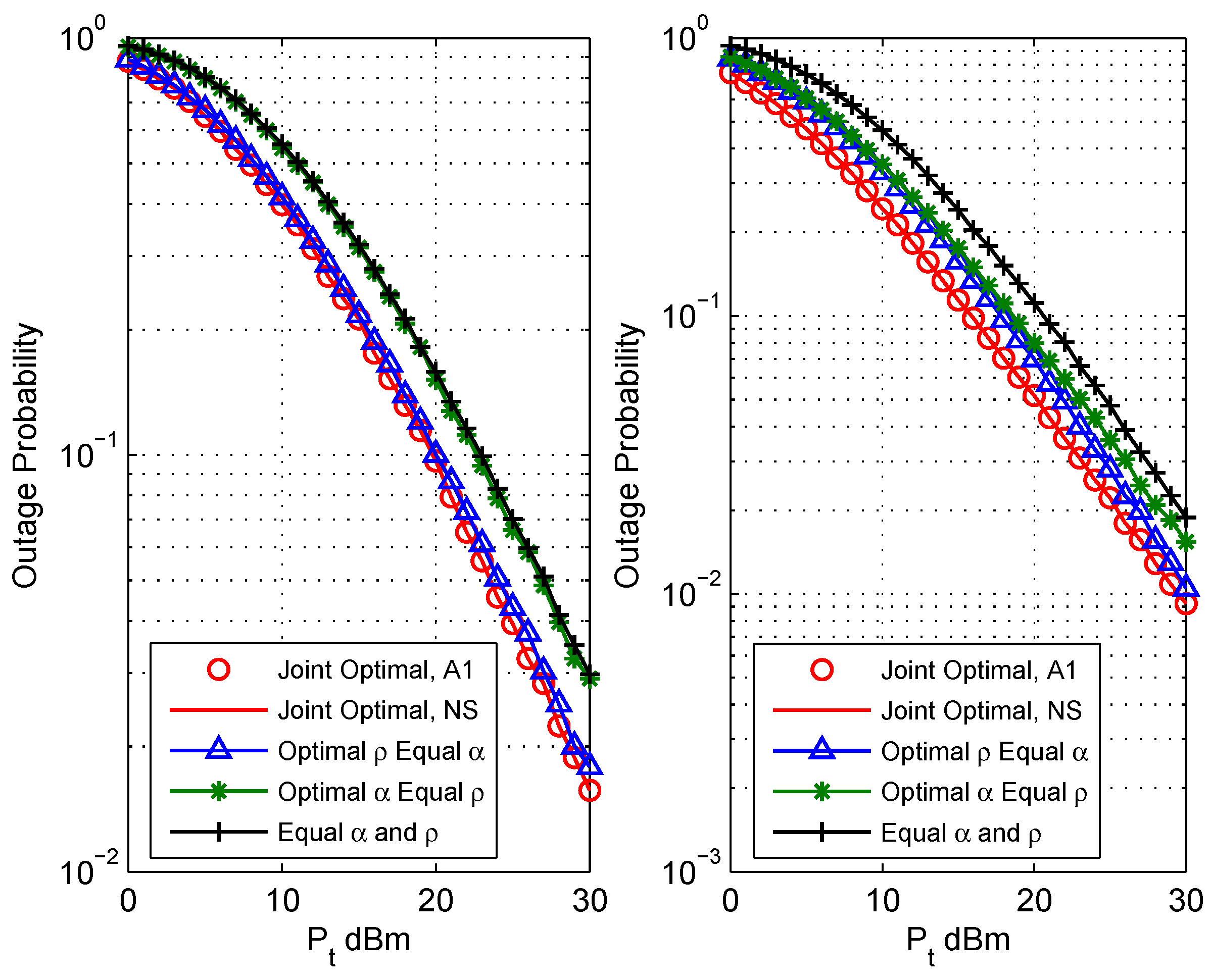 Sensors 18 03946 g002 Sensors 18 03946 g002