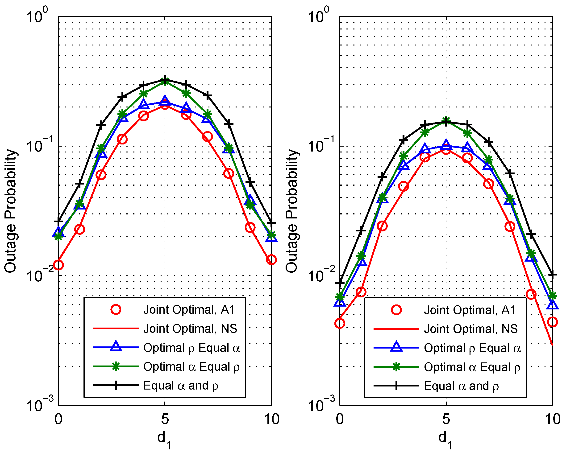 Sensors 18 03946 g003 Sensors 18 03946 g003