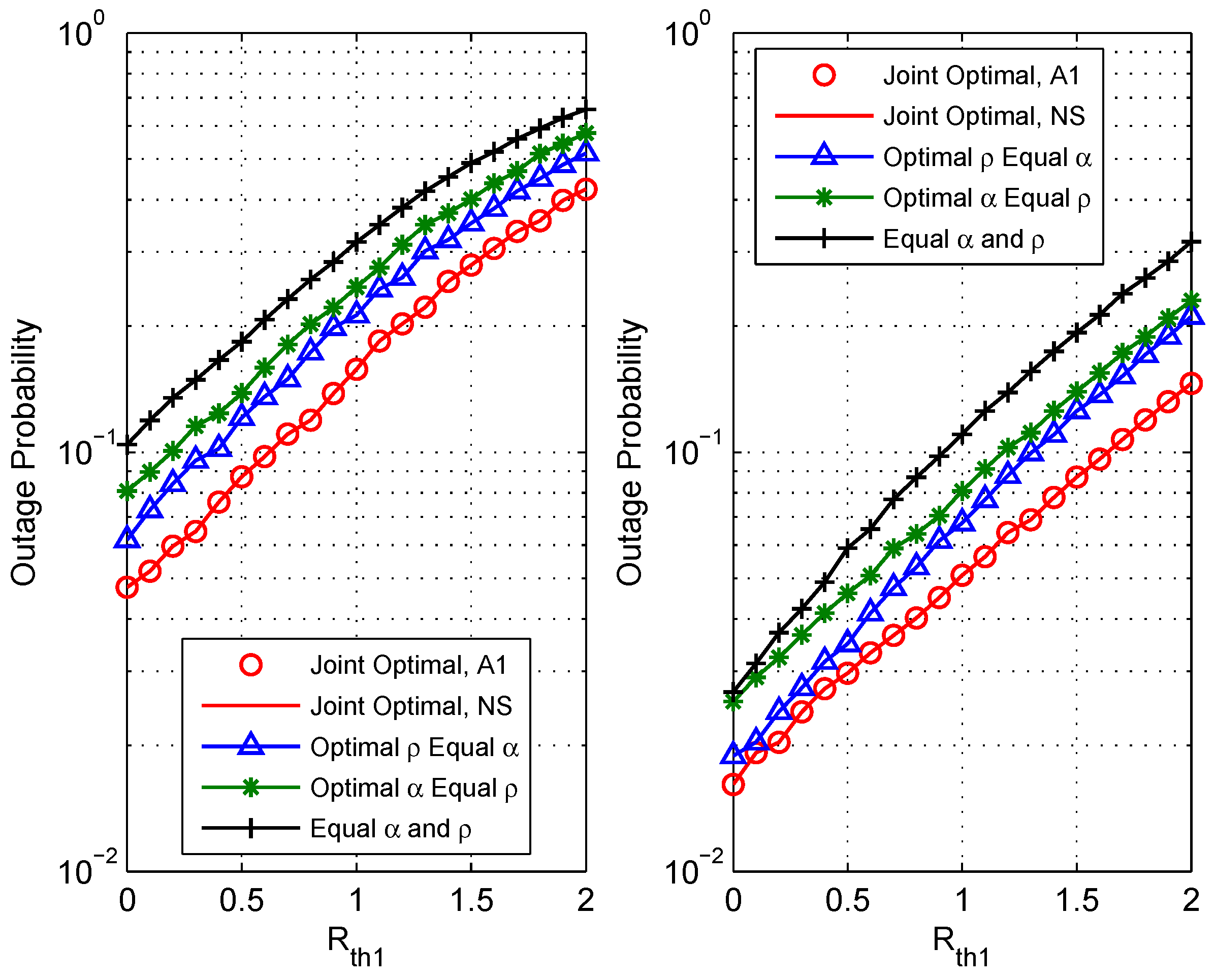 Sensors 18 03946 g004 Sensors 18 03946 g004