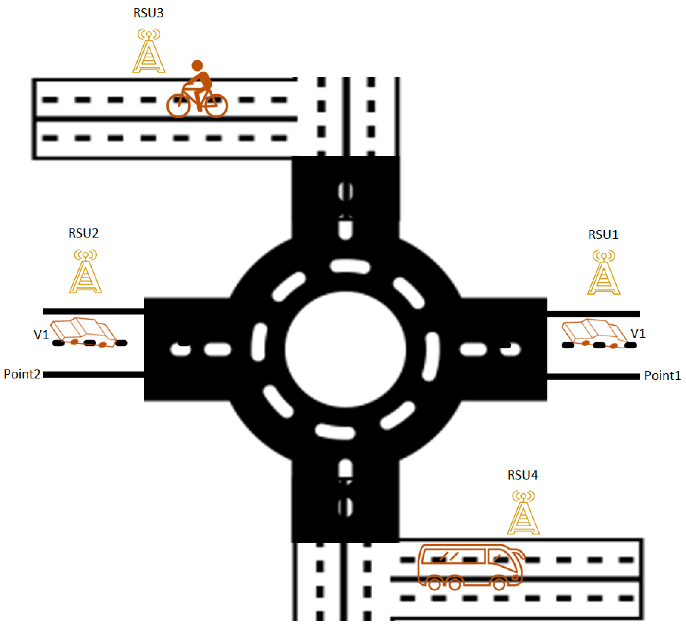 Sensors 18 03957 g001