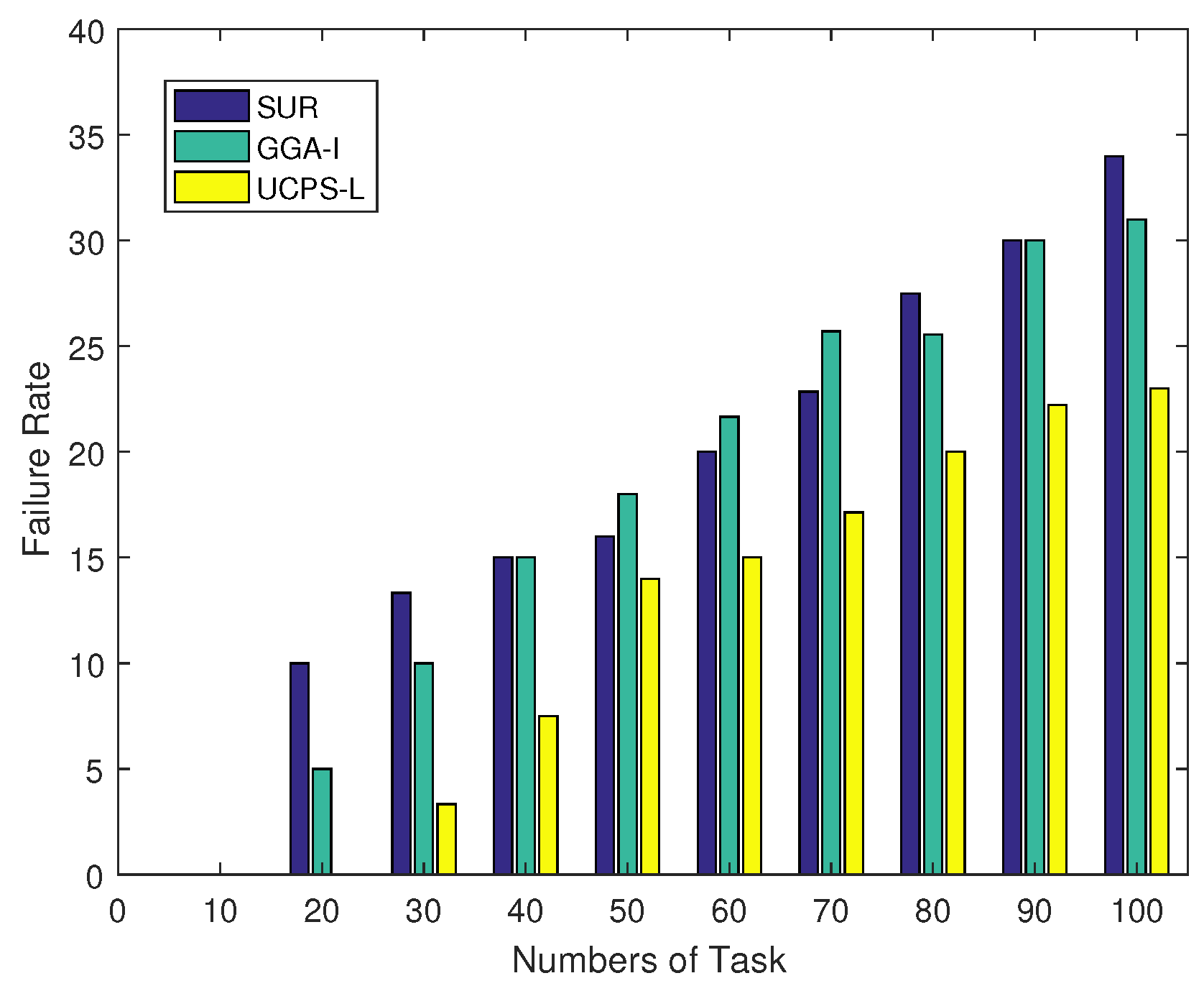 Sensors 18 03959 g003 Sensors 18 03959 g003