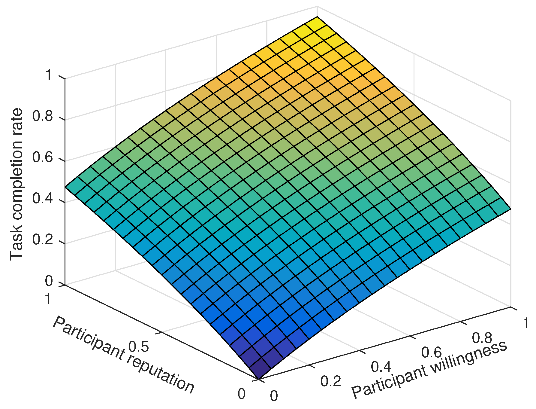 Sensors 18 03959 g004 Sensors 18 03959 g004