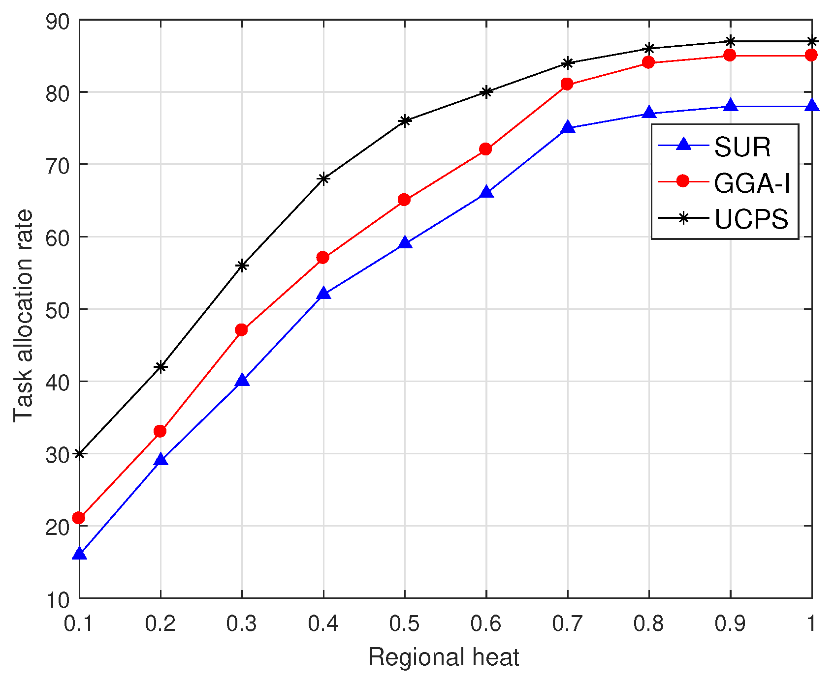 Sensors 18 03959 g005 Sensors 18 03959 g005