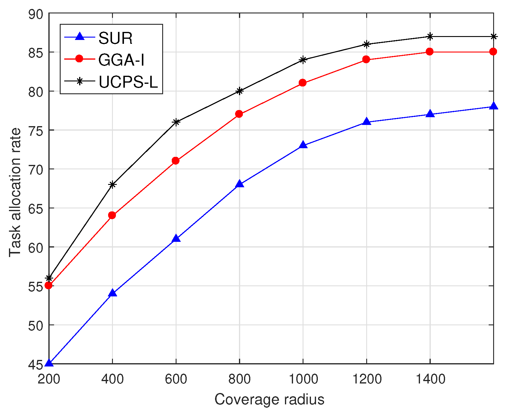 Sensors 18 03959 g006 Sensors 18 03959 g006