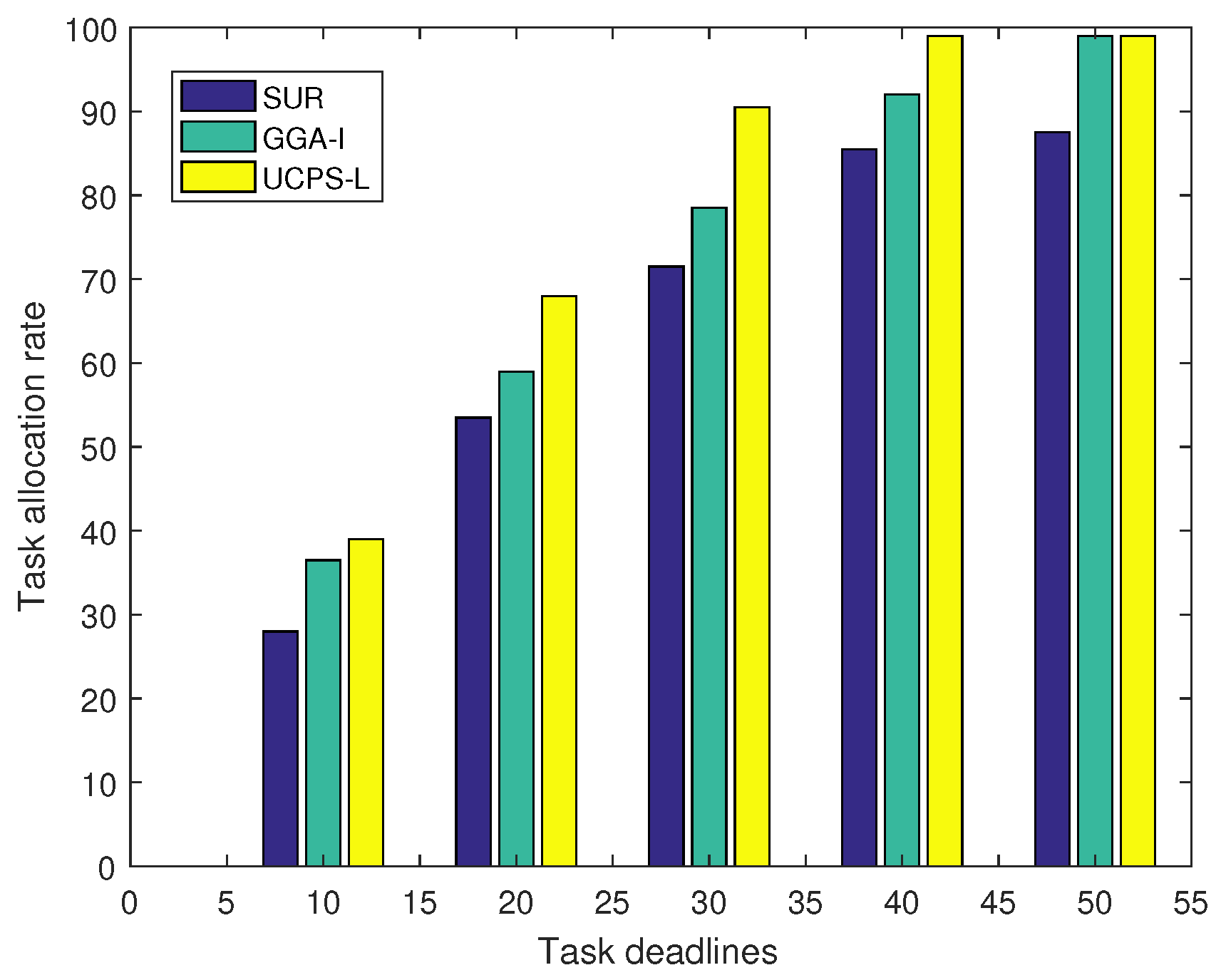 Sensors 18 03959 g007 Sensors 18 03959 g007