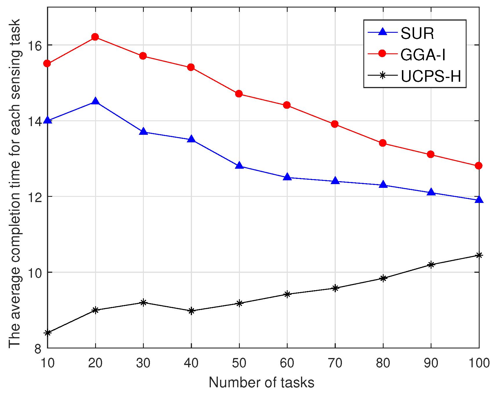 Sensors 18 03959 g008 Sensors 18 03959 g008