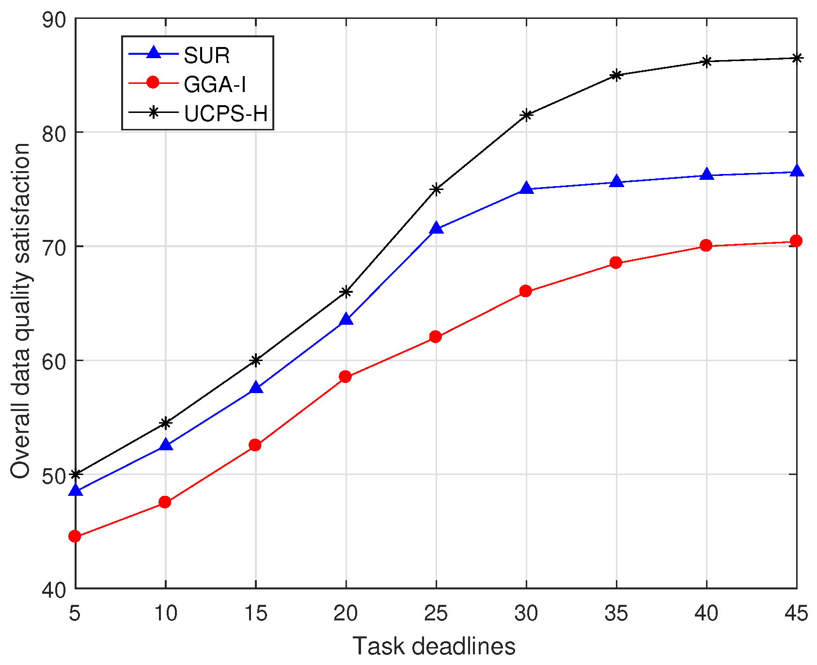 Sensors 18 03959 g009 Sensors 18 03959 g009