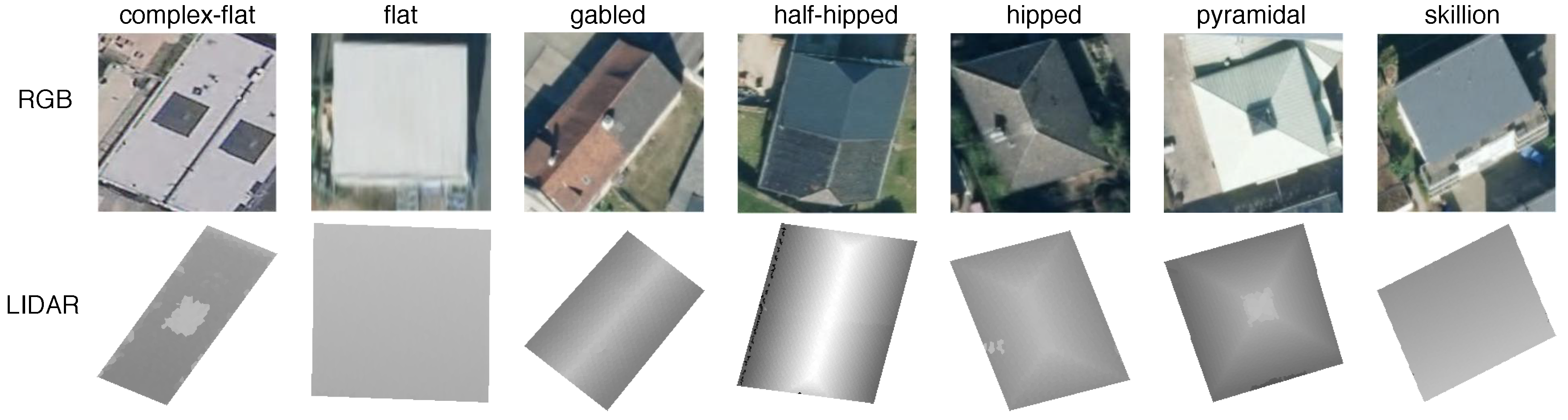 Sensors 18 03960 g008 Sensors 18 03960 g008