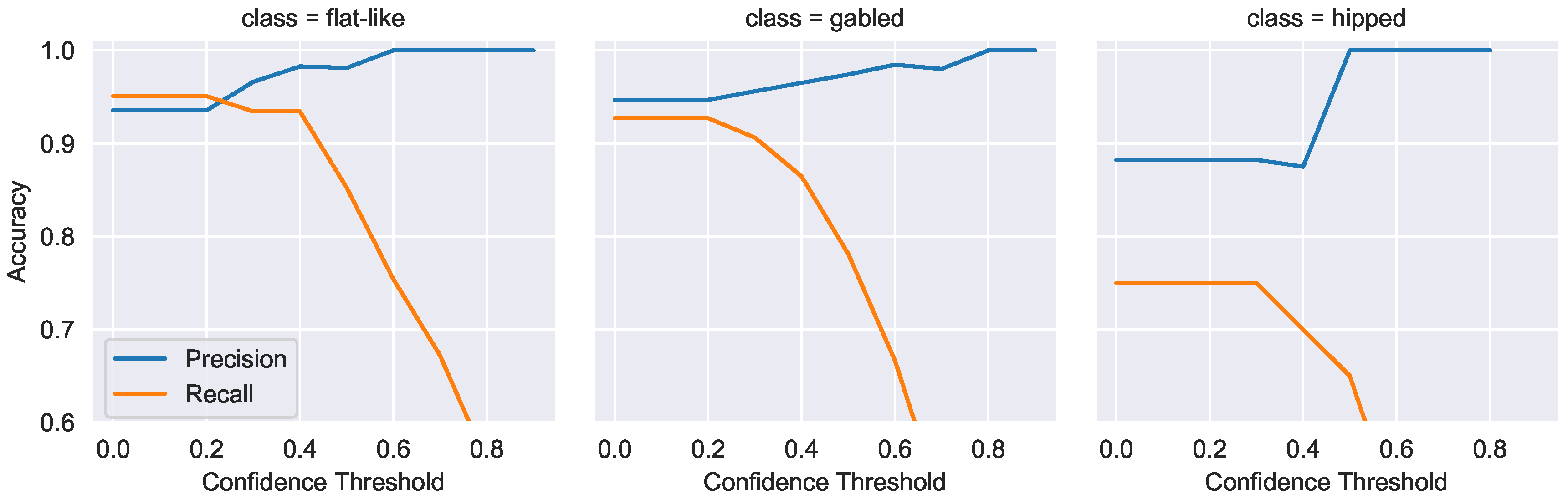 Sensors 18 03960 g015 Sensors 18 03960 g015