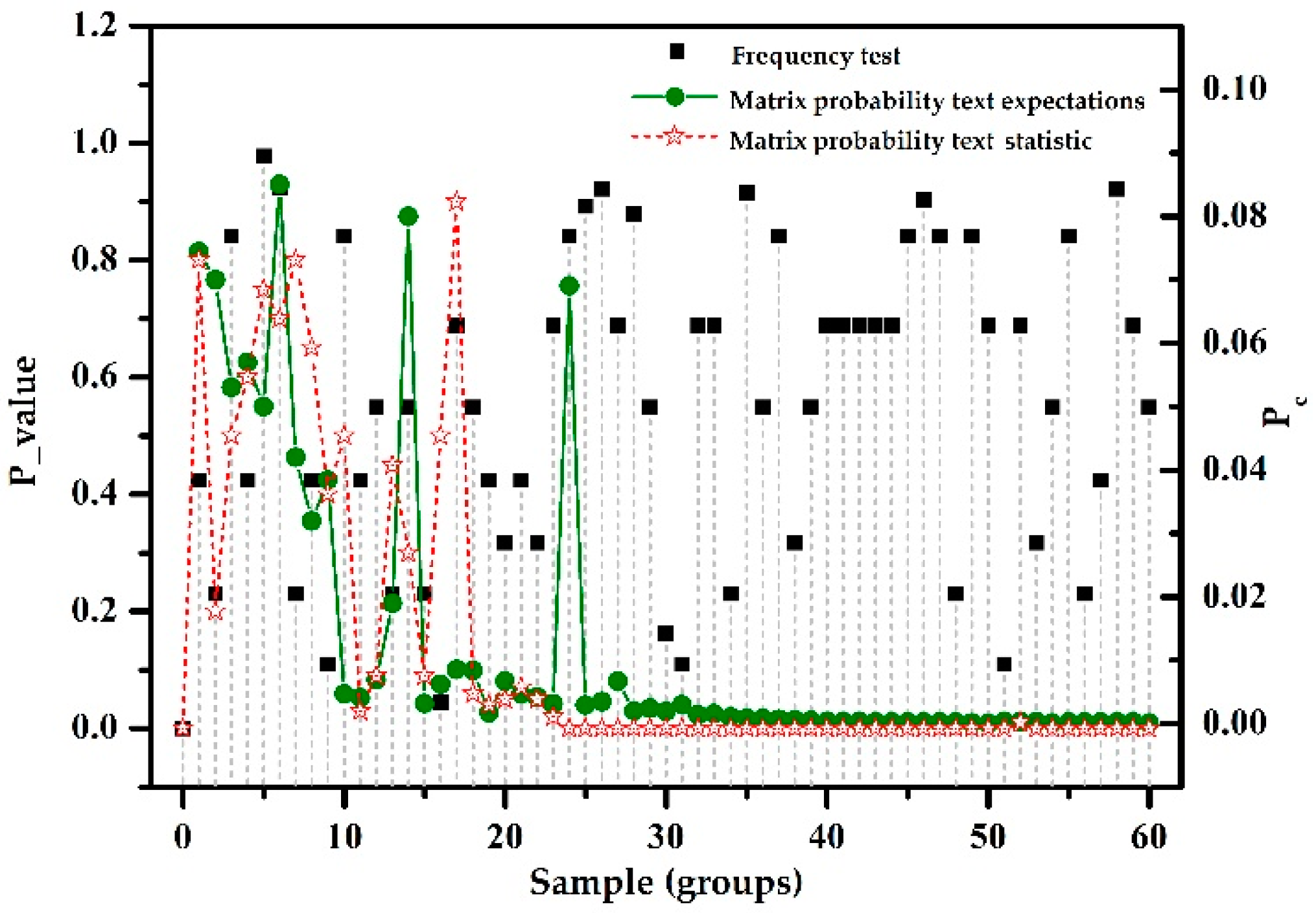 Sensors 18 03962 g003