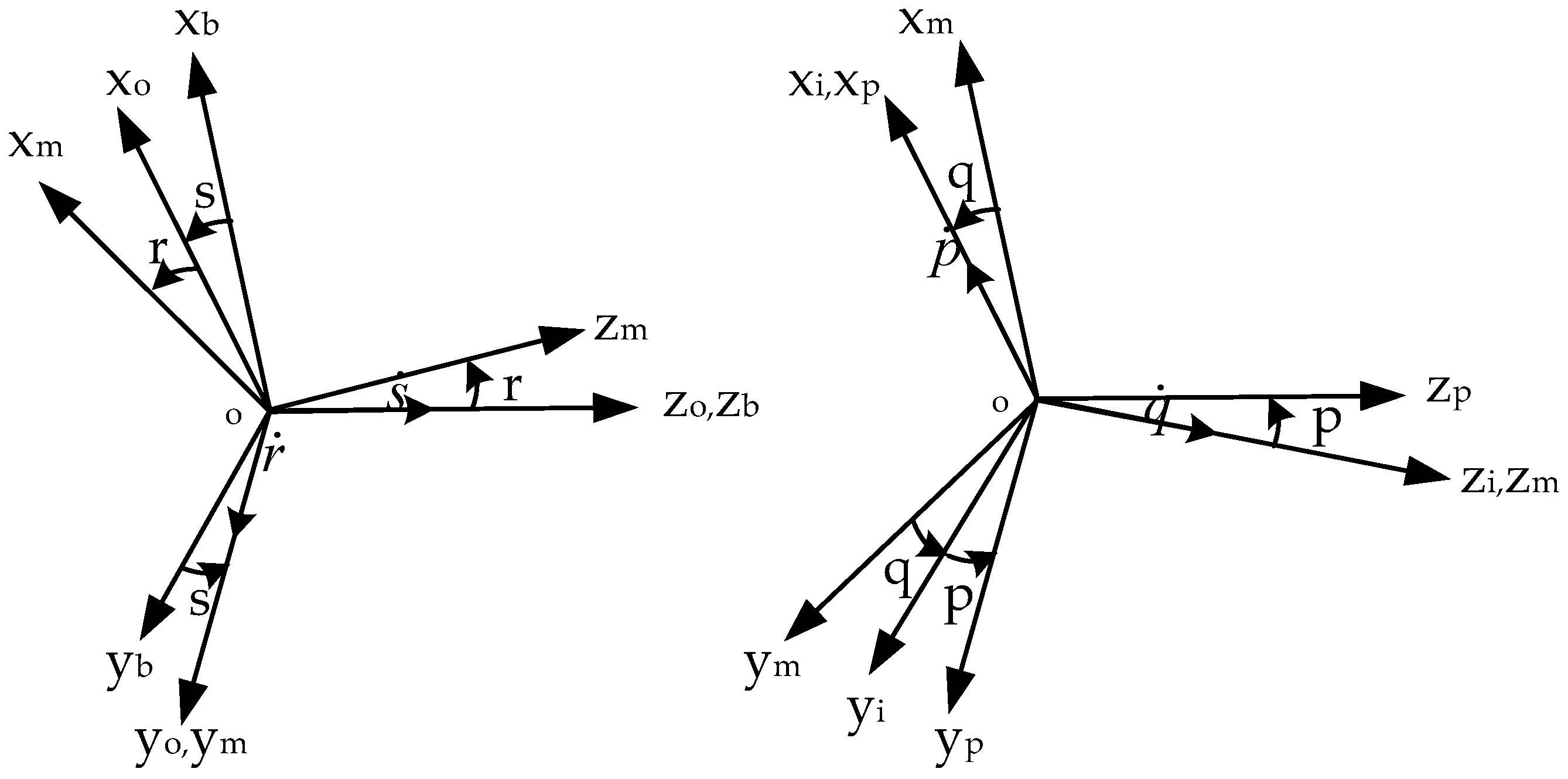 Sensors 18 03967 g005