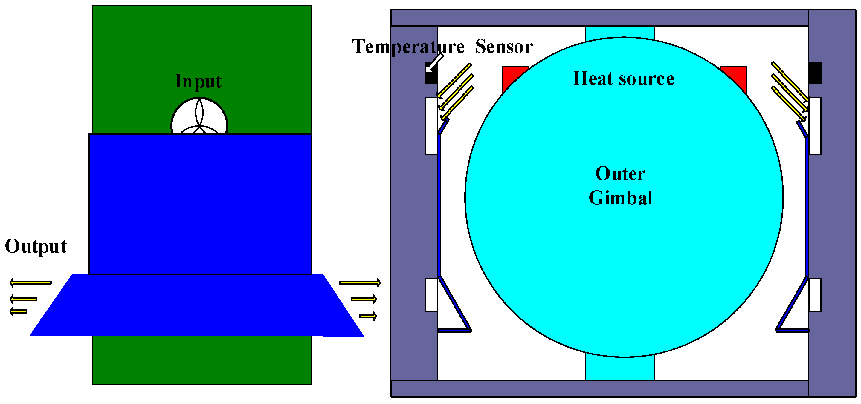 Sensors 18 03967 g011
