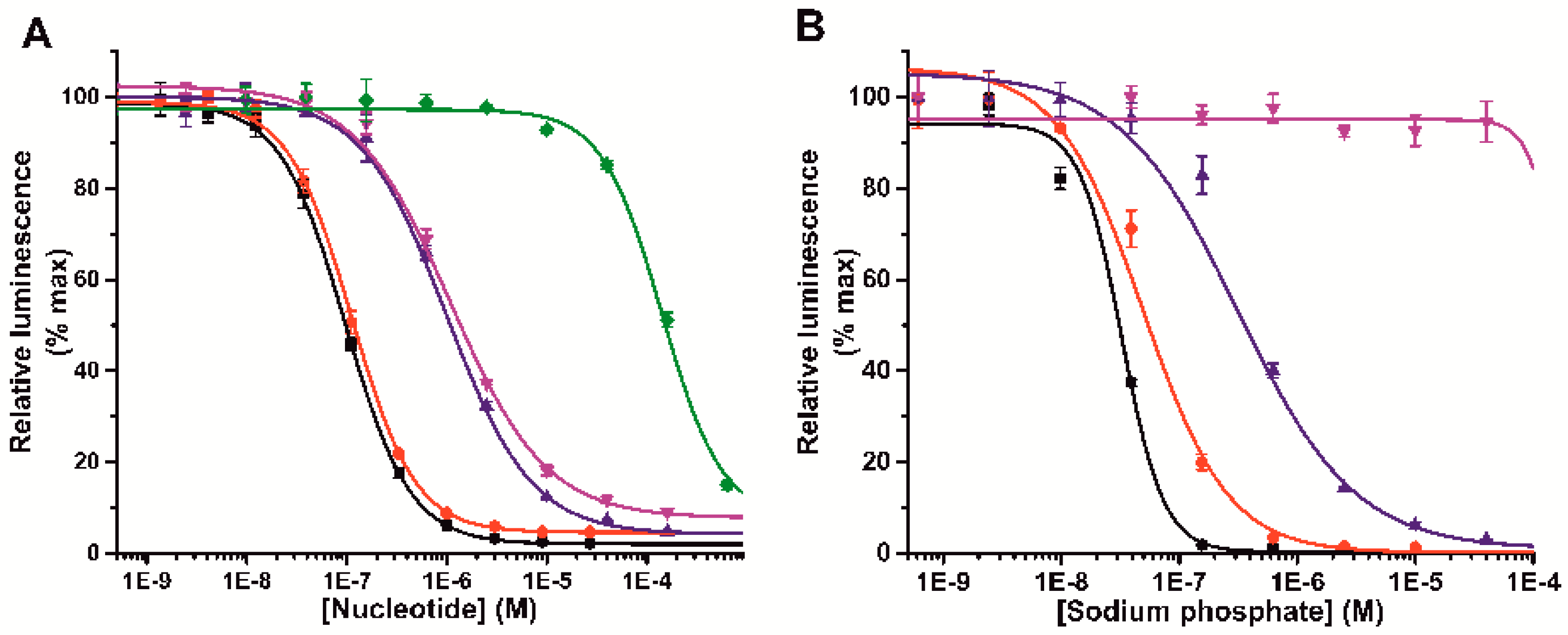 Sensors 18 03989 g002