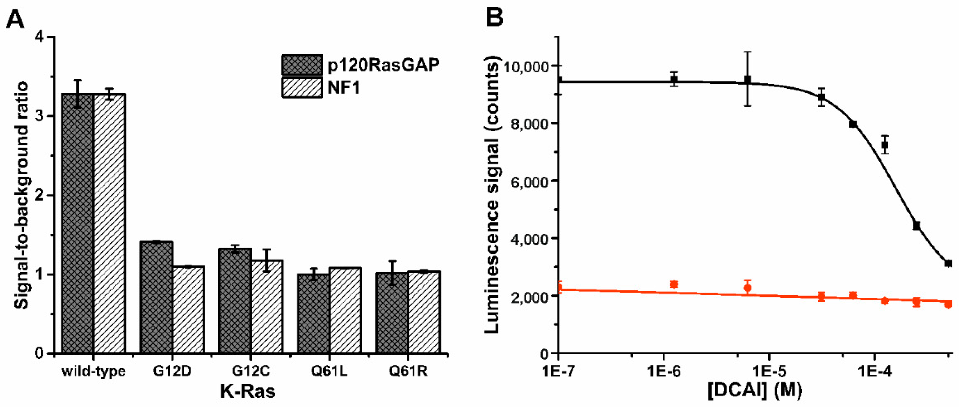 Sensors 18 03989 g003