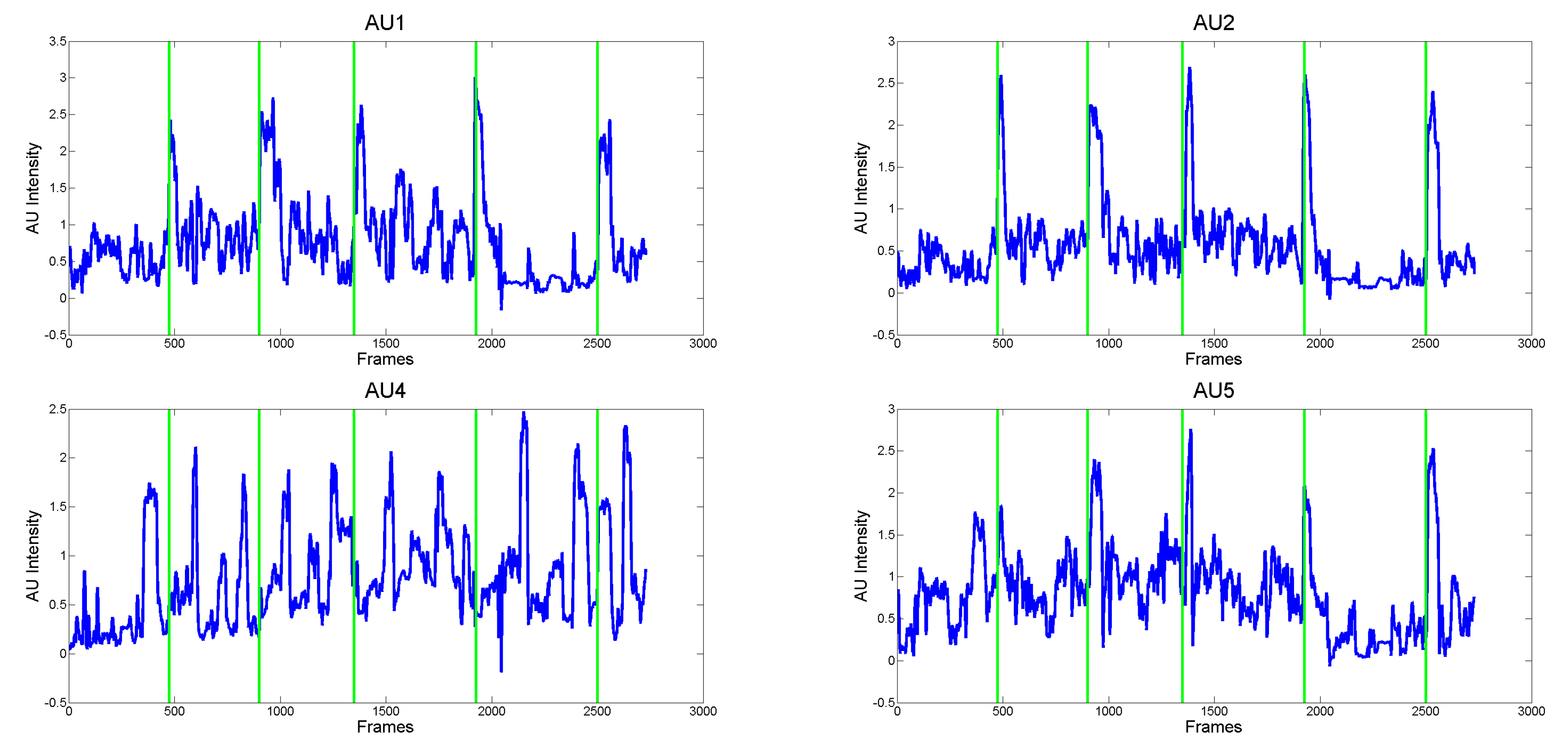 Sensors 18 03993 g008