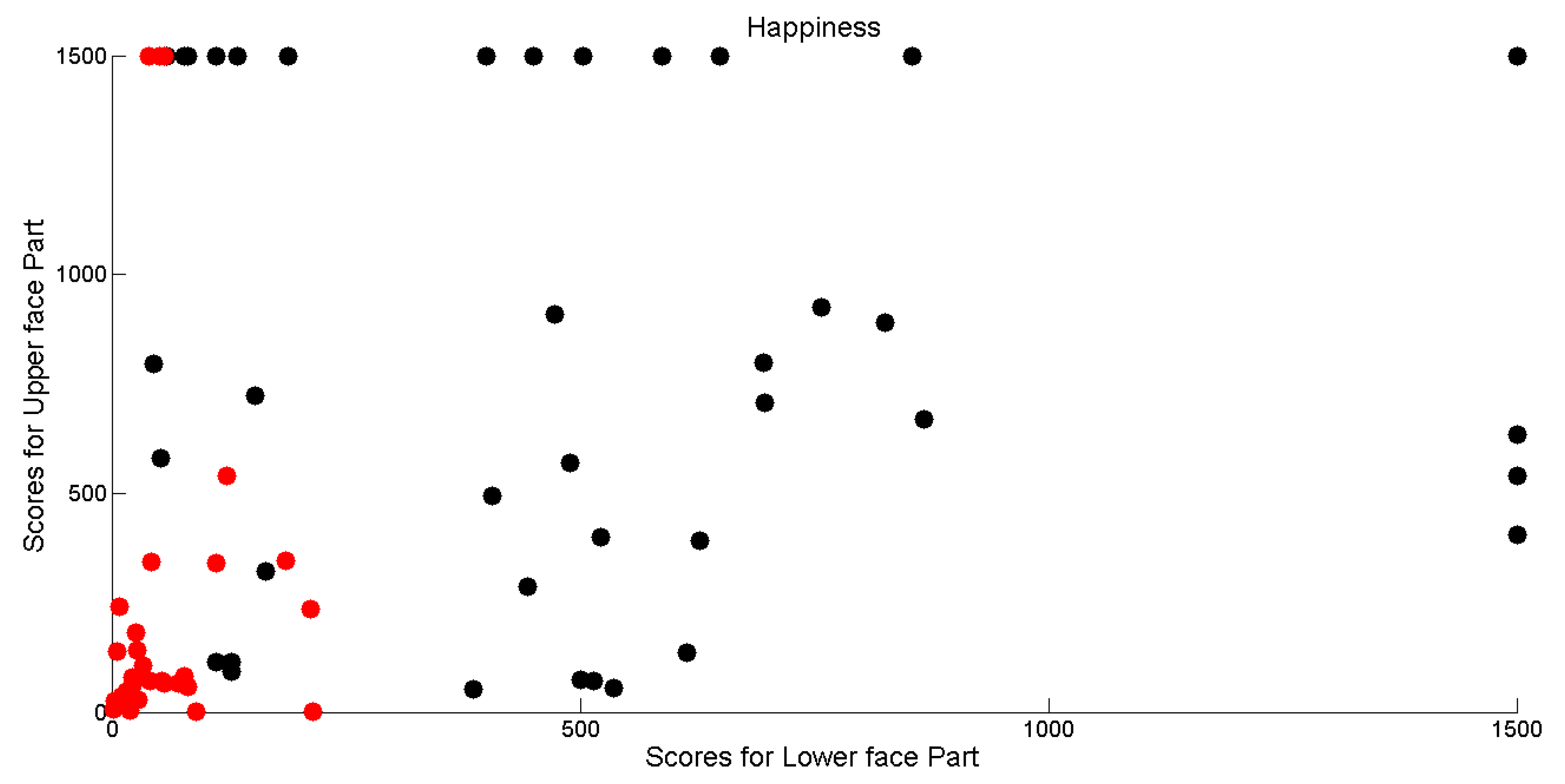 Sensors 18 03993 g011a