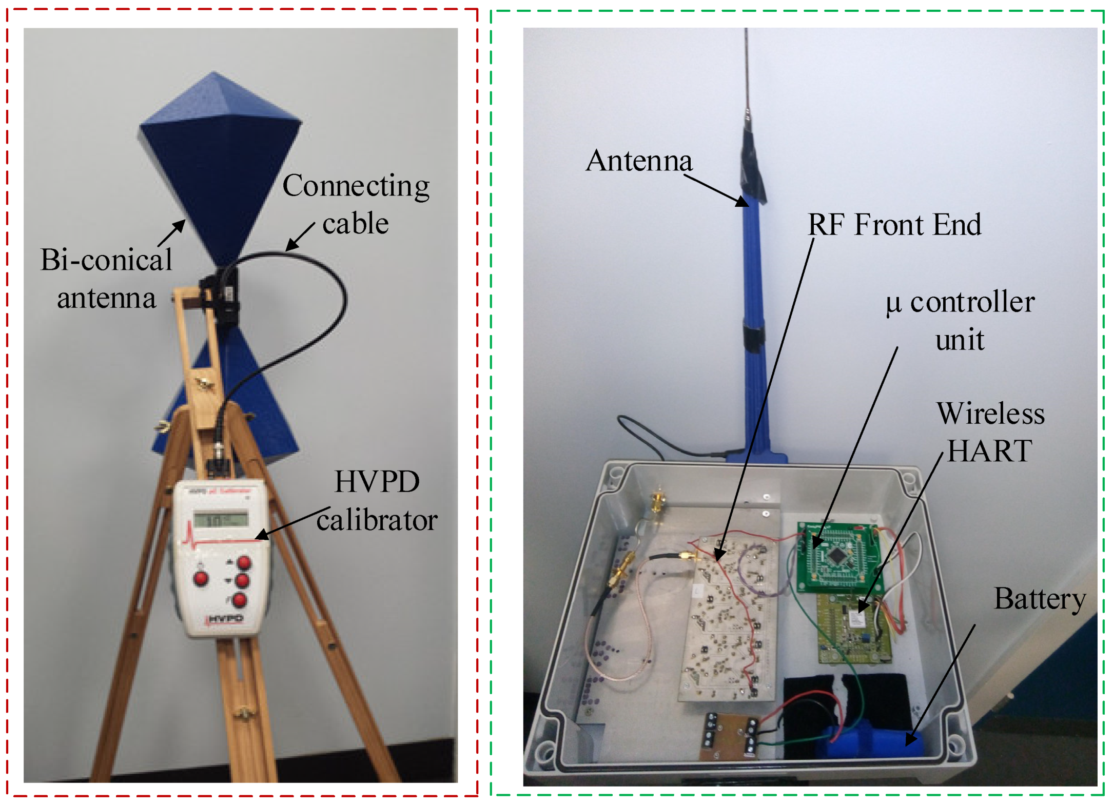 Sensors 18 04000 g004