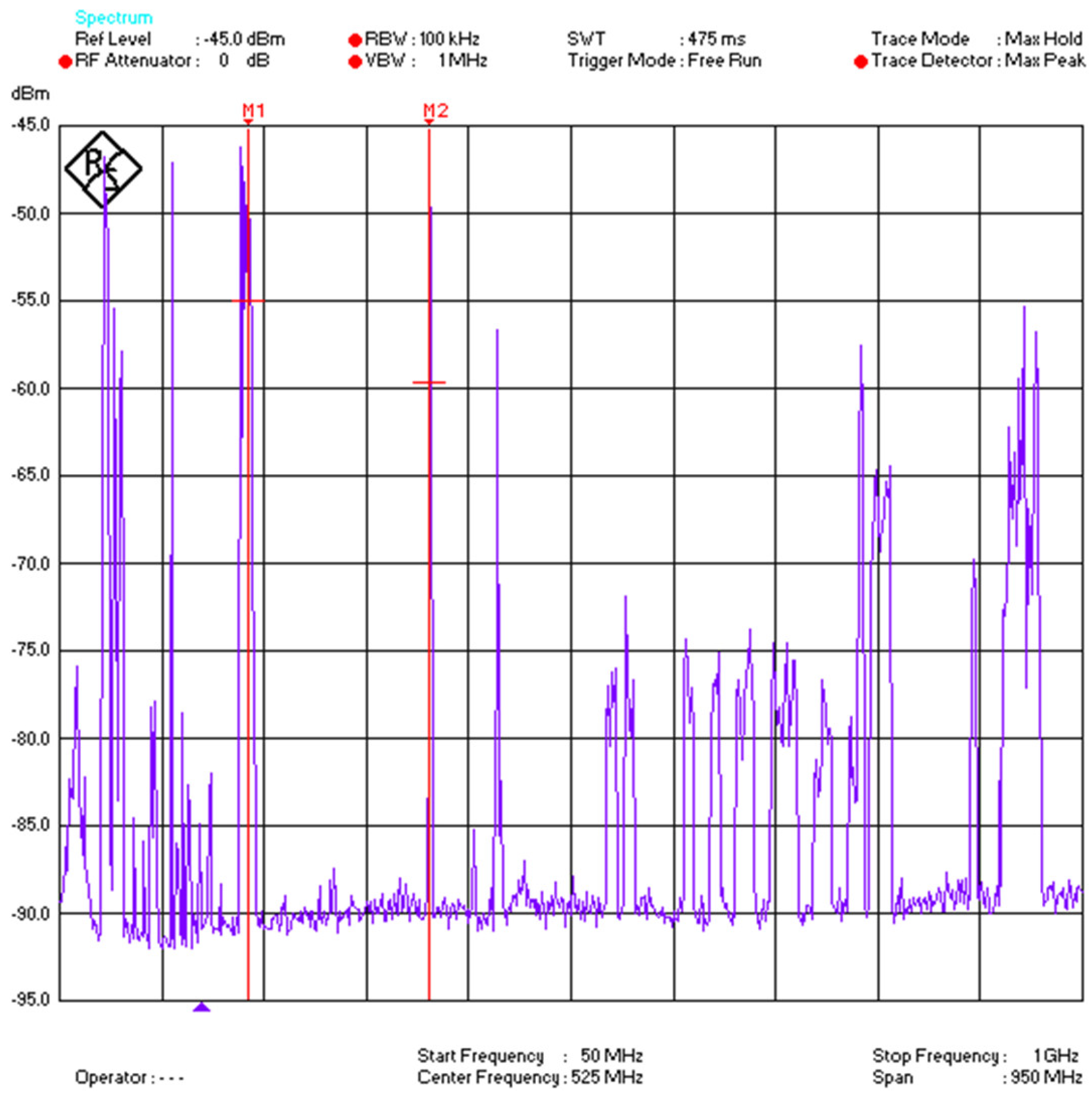 Sensors 18 04000 g006