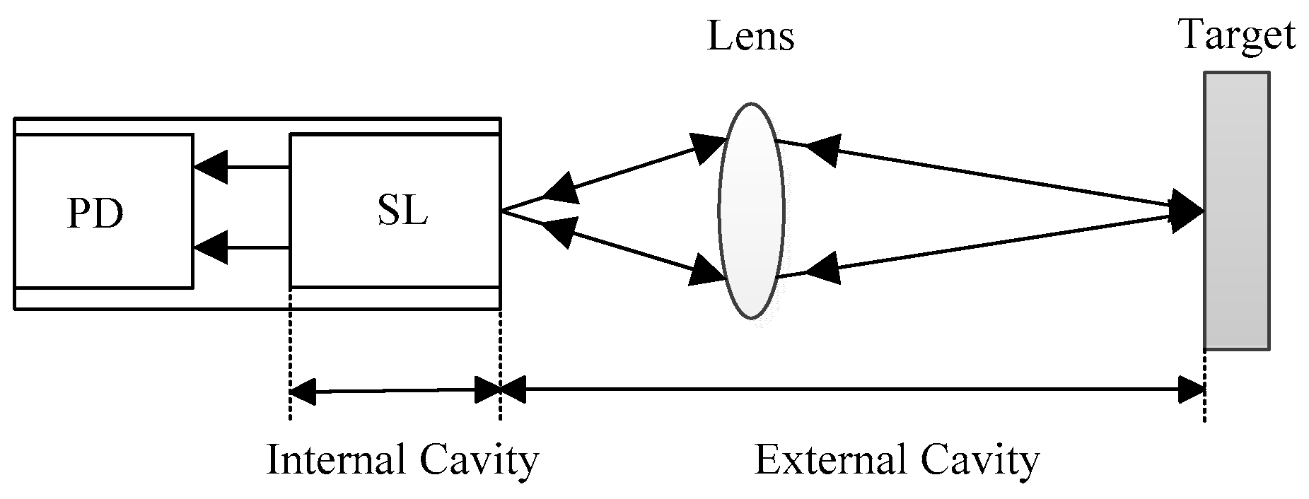 Sensors 18 04004 g001