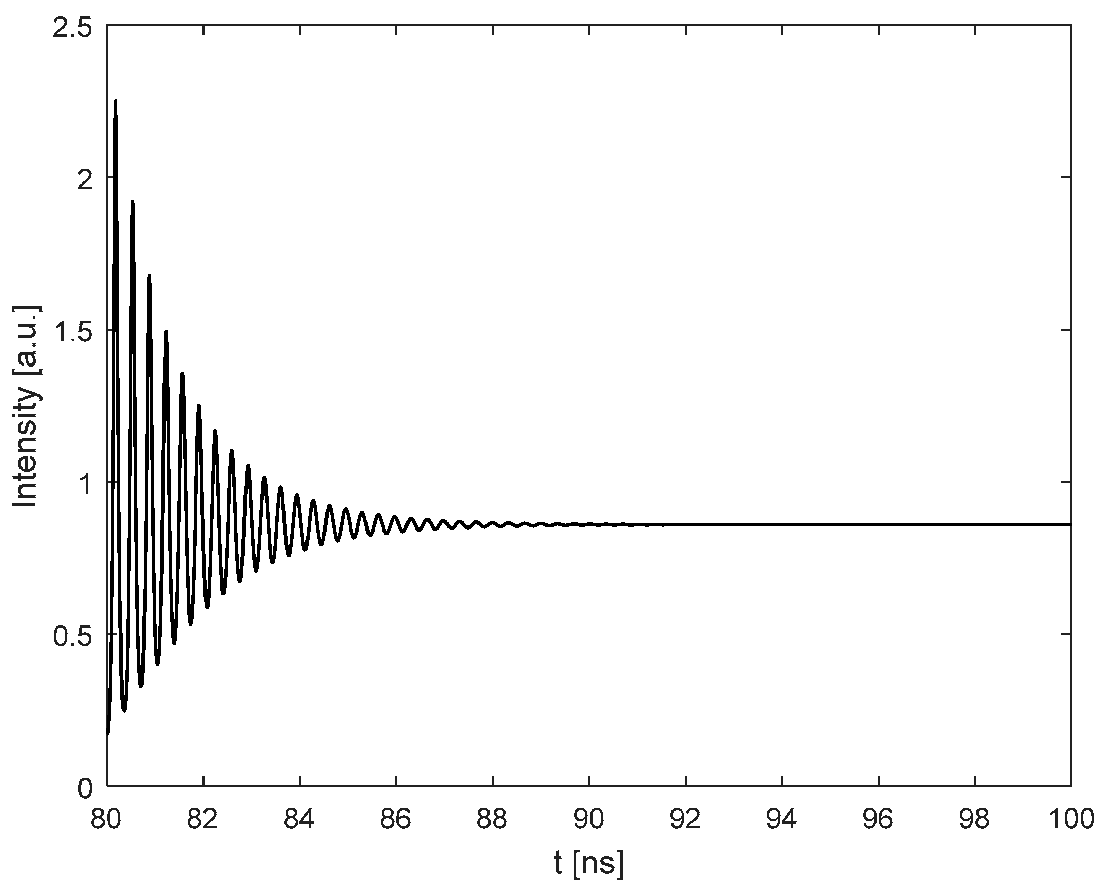 Sensors 18 04004 g003