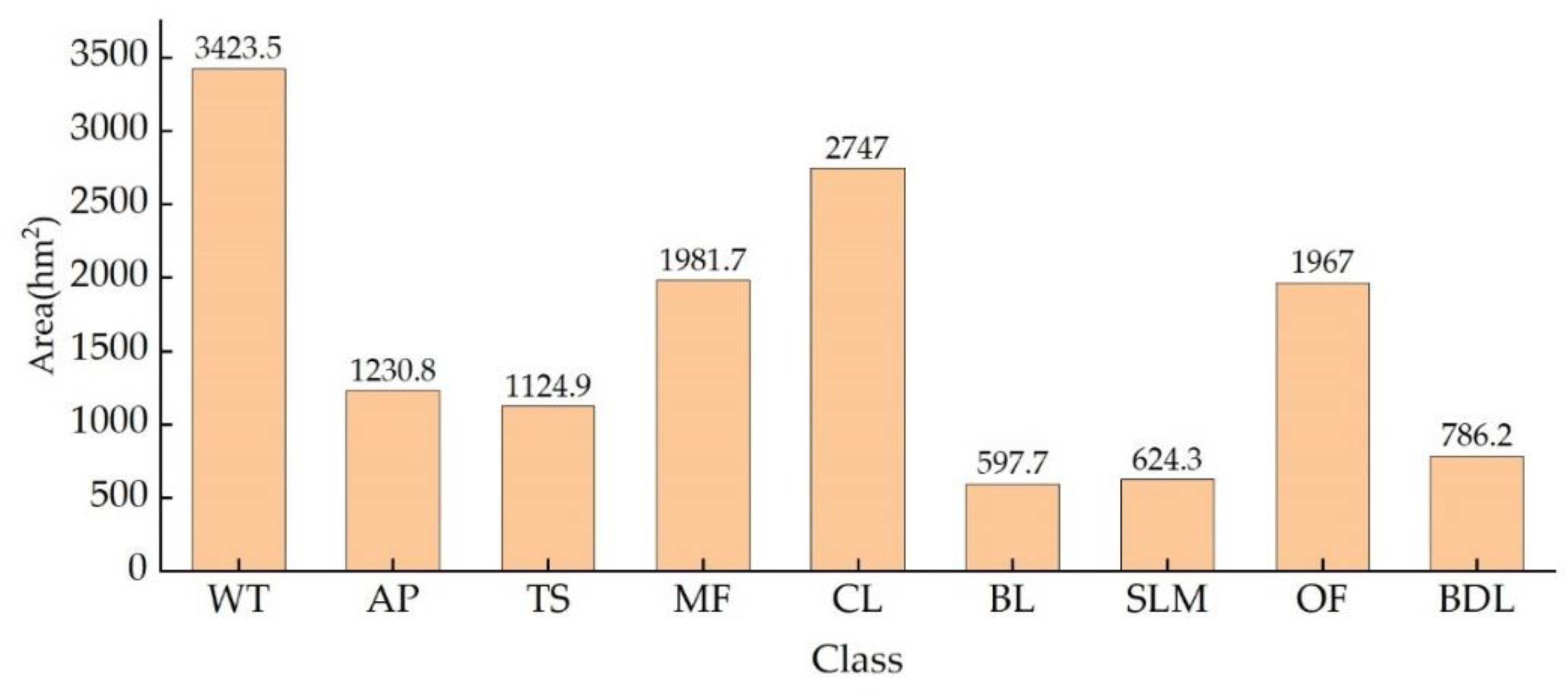 Sensors 18 04012 g009
