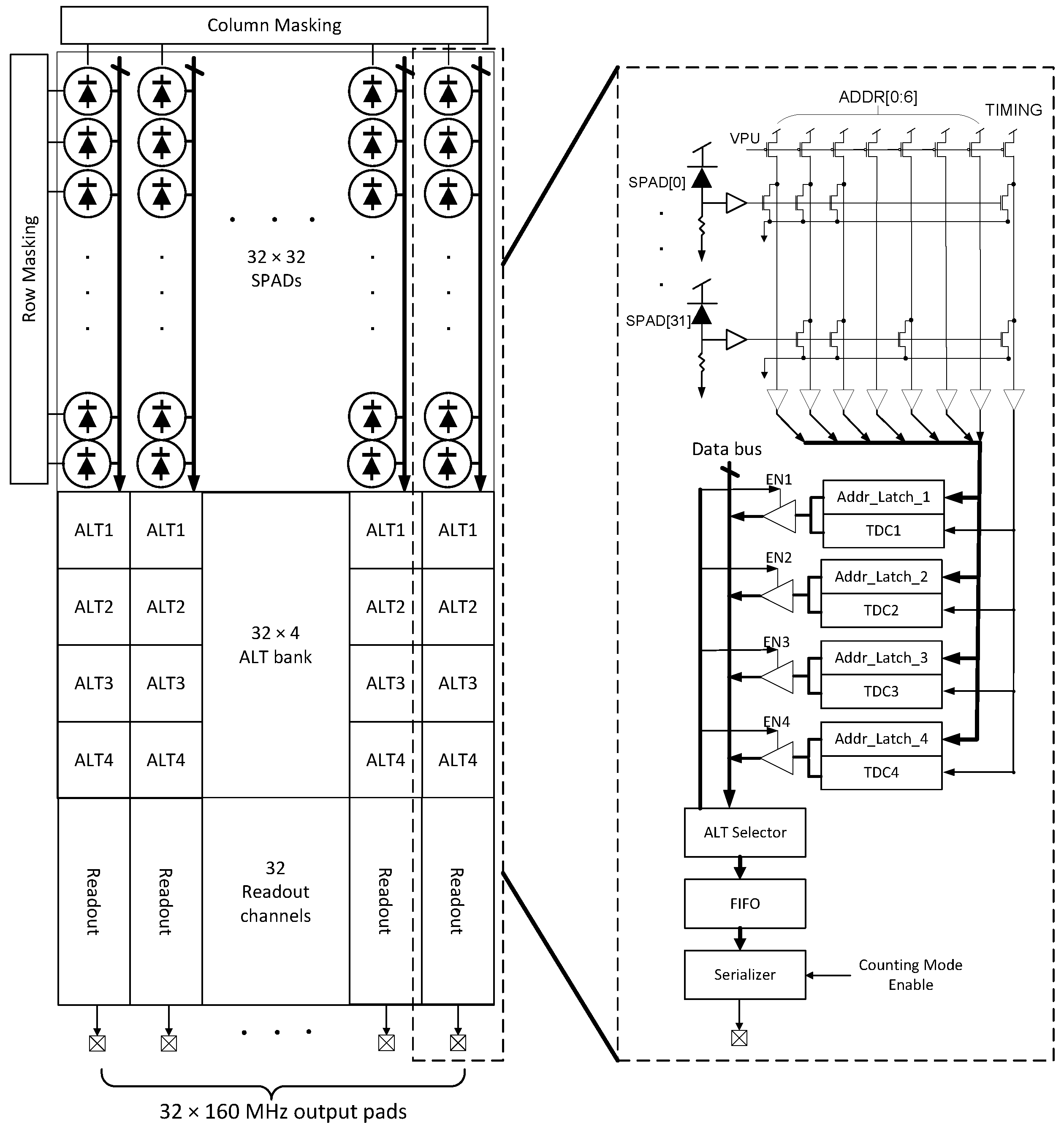 Sensors 18 04016 g001