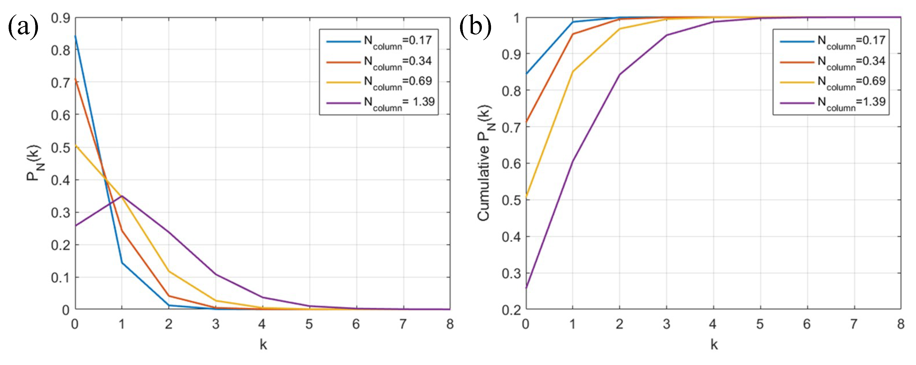 Sensors 18 04016 g003