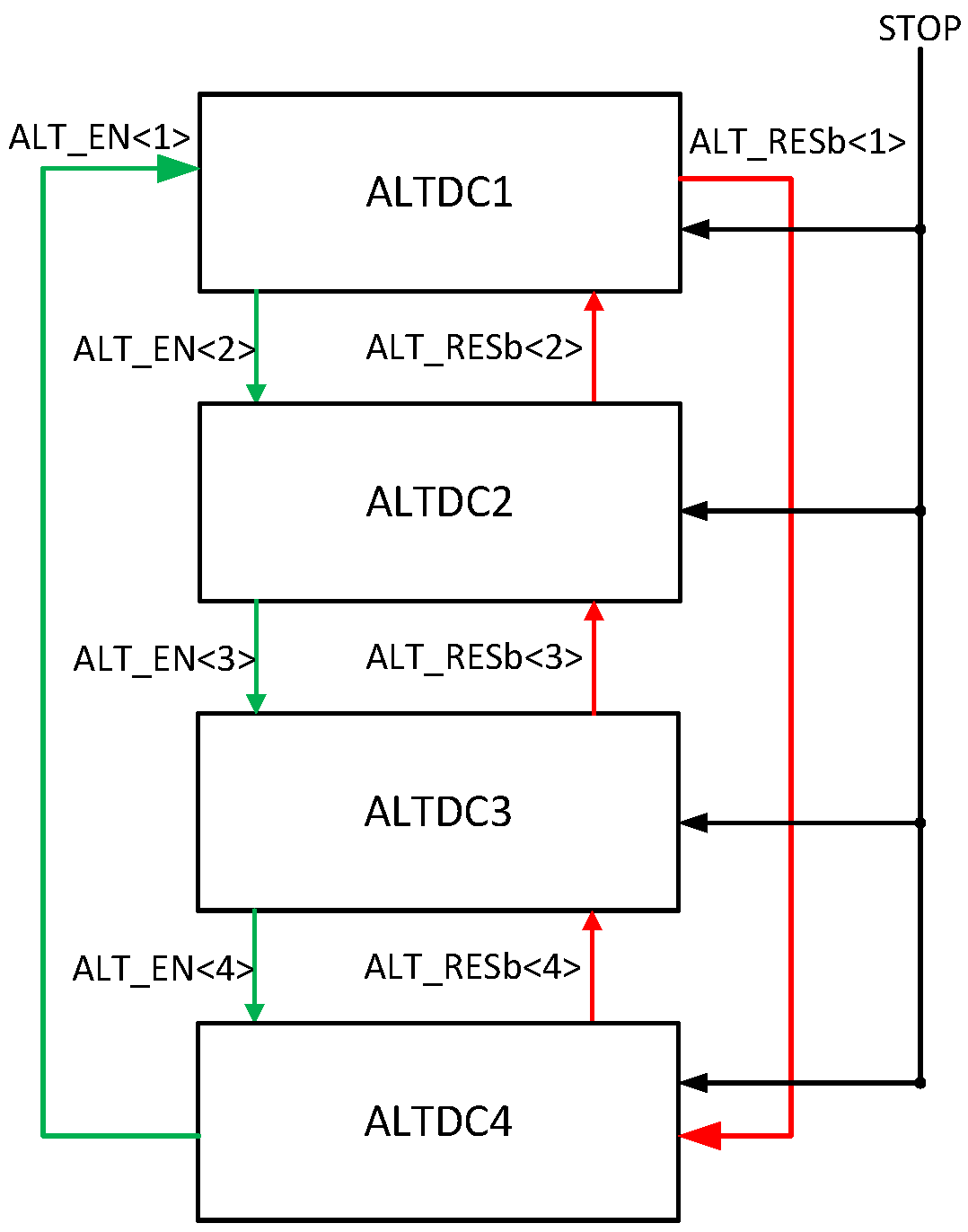 Sensors 18 04016 g004