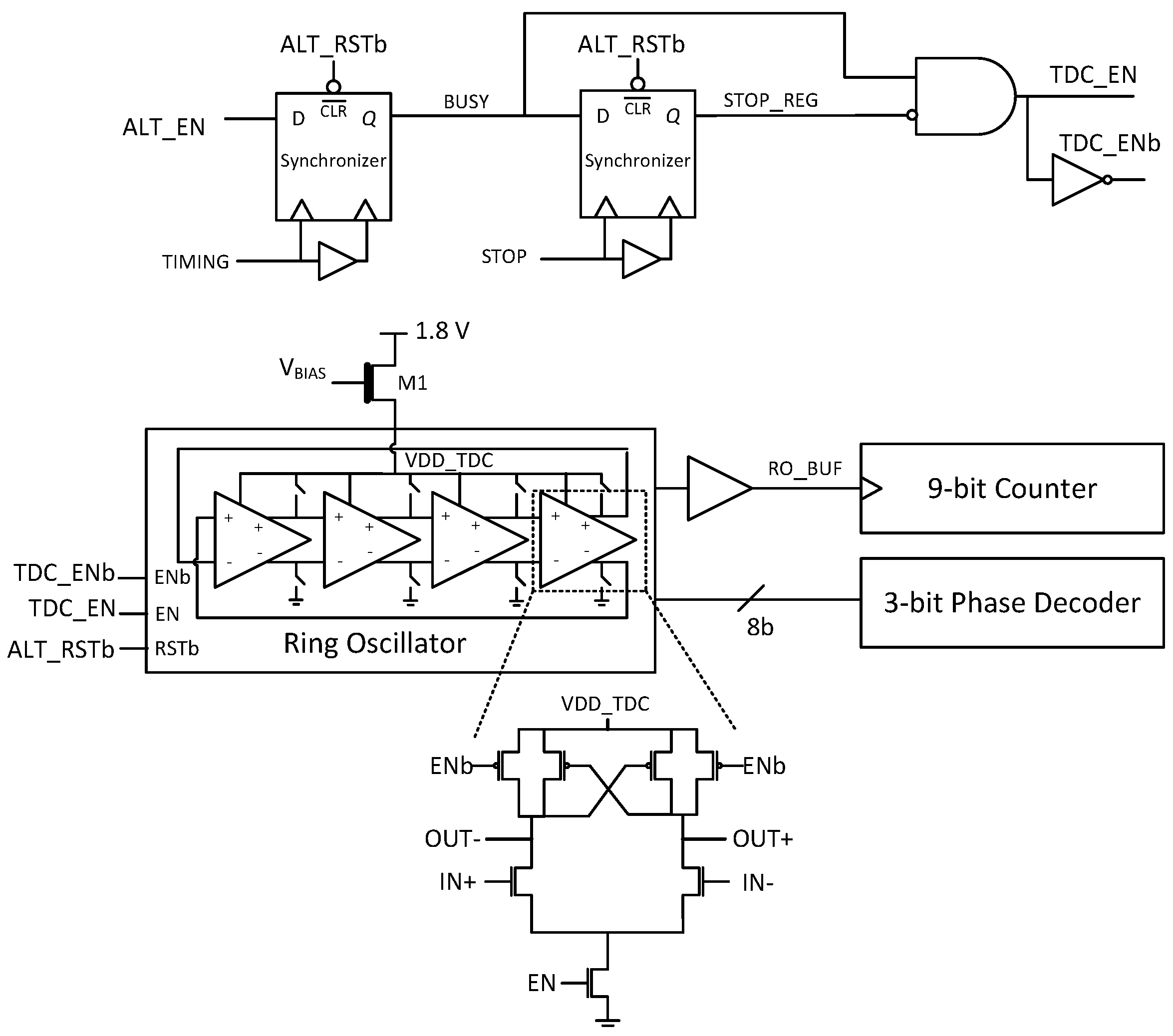 Sensors 18 04016 g007
