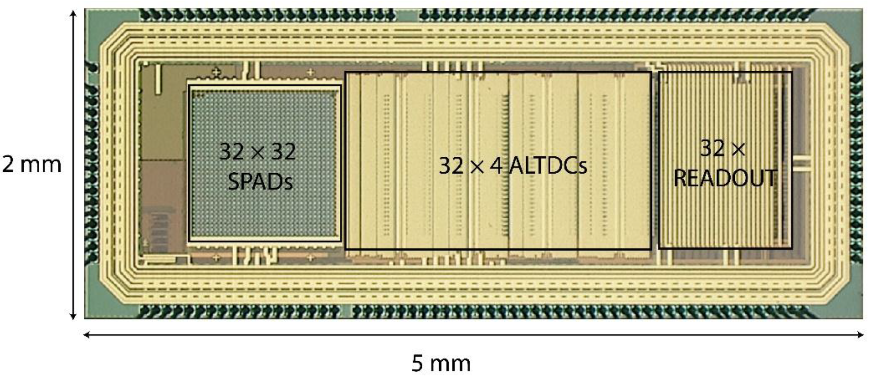 Sensors 18 04016 g008