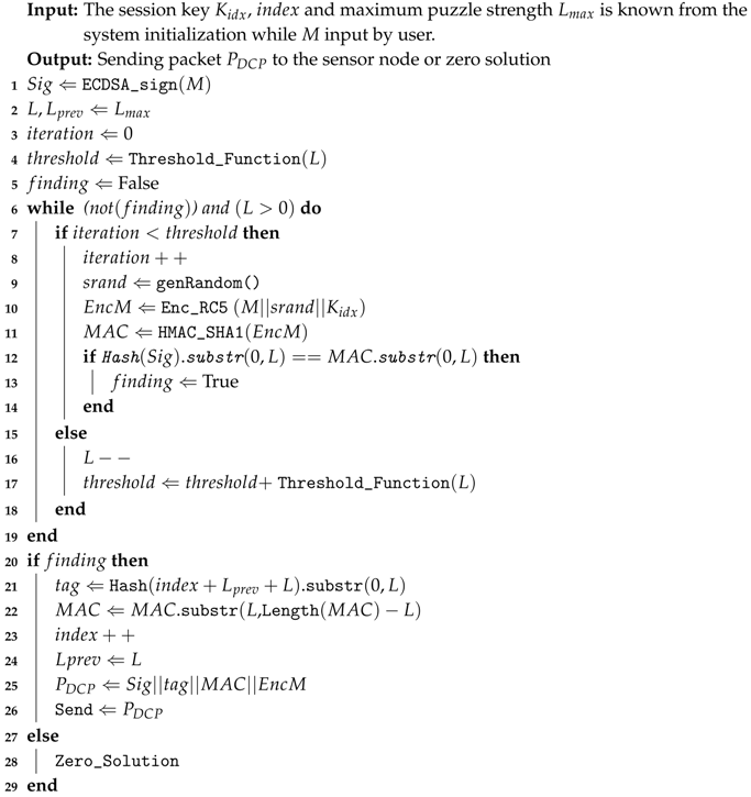 Sensors 18 04021 i001