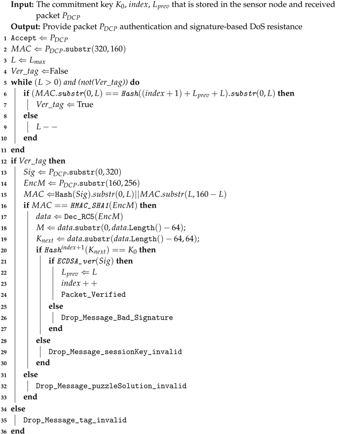 Sensors 18 04021 i002