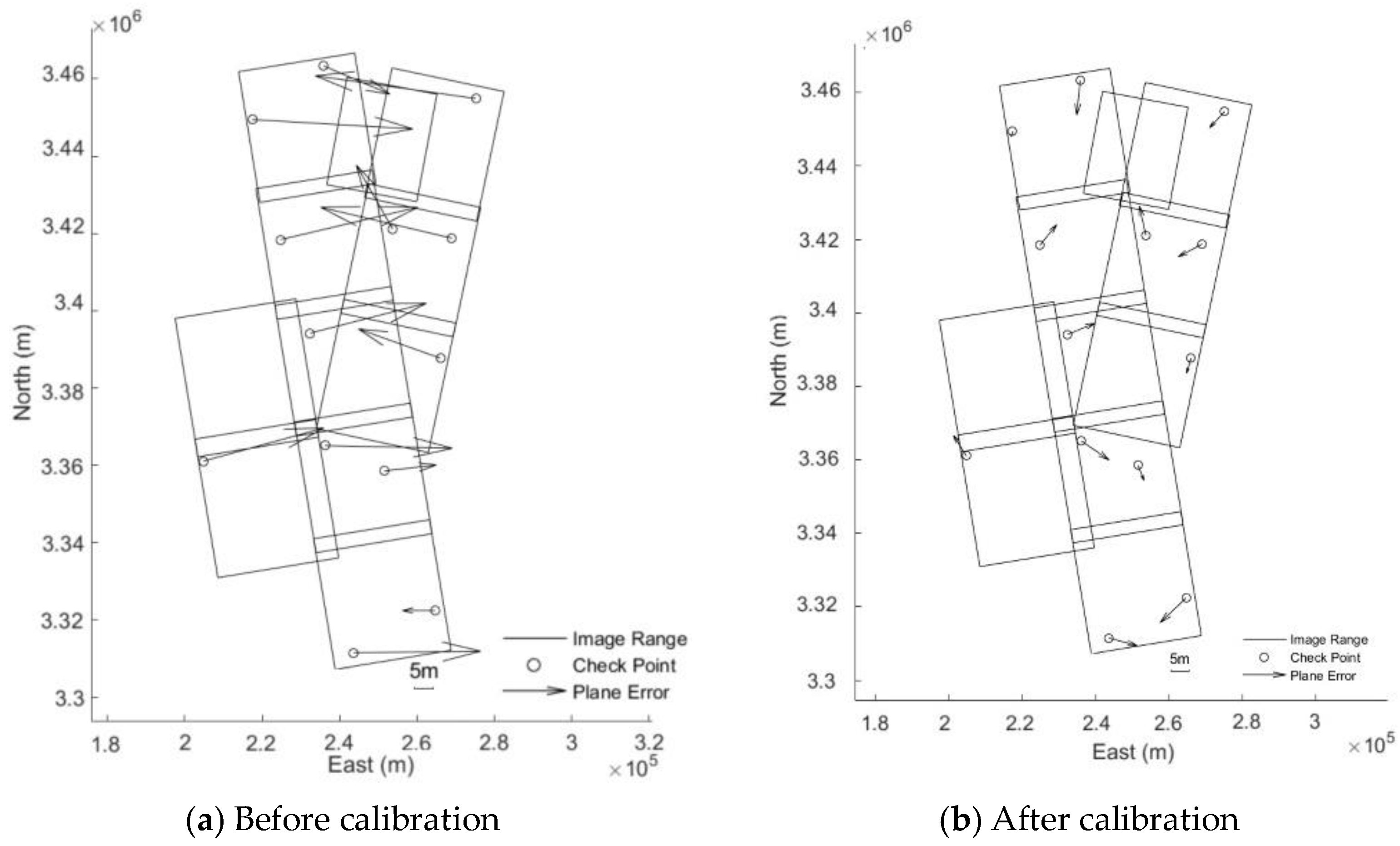 Sensors 18 04023 g006