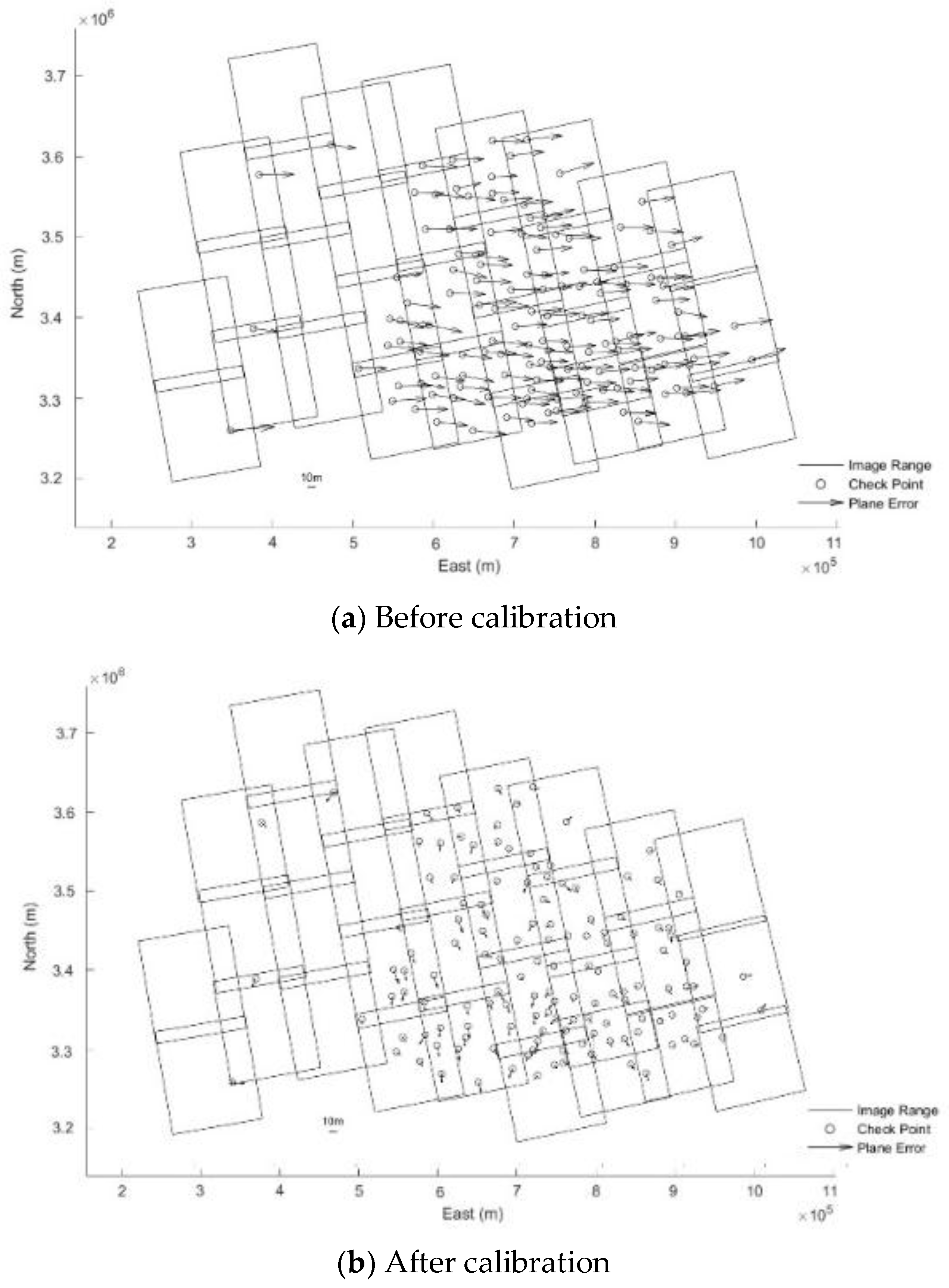 Sensors 18 04023 g007