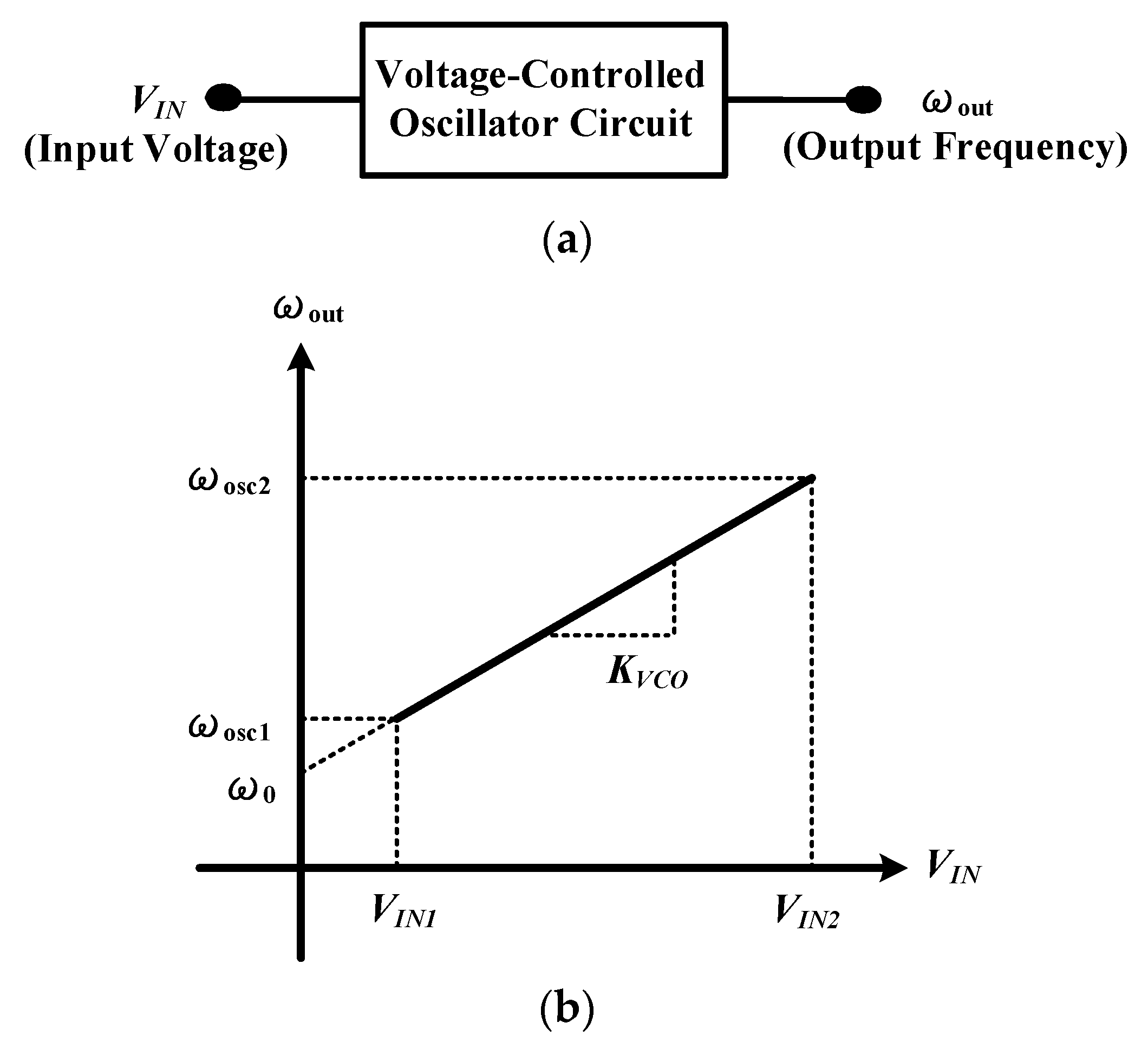 Sensors 18 04025 g006