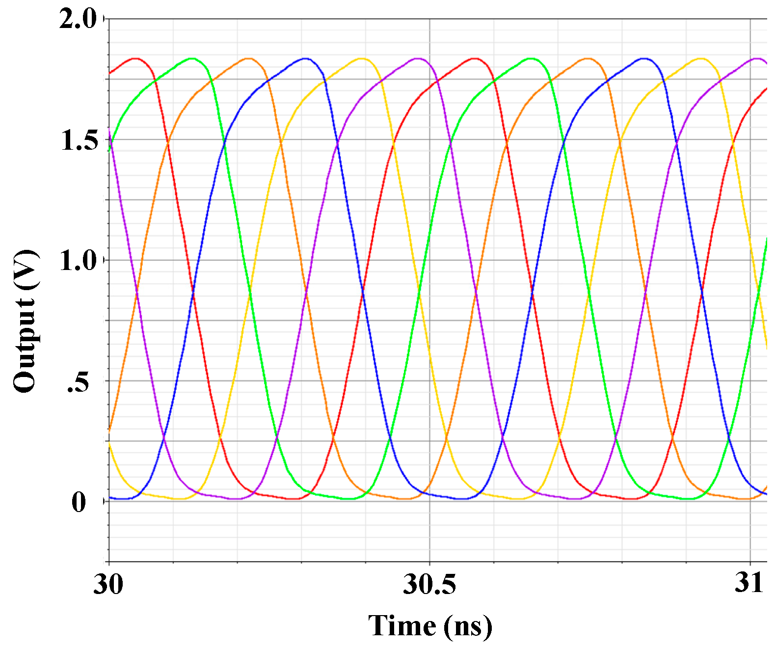 Sensors 18 04025 g007