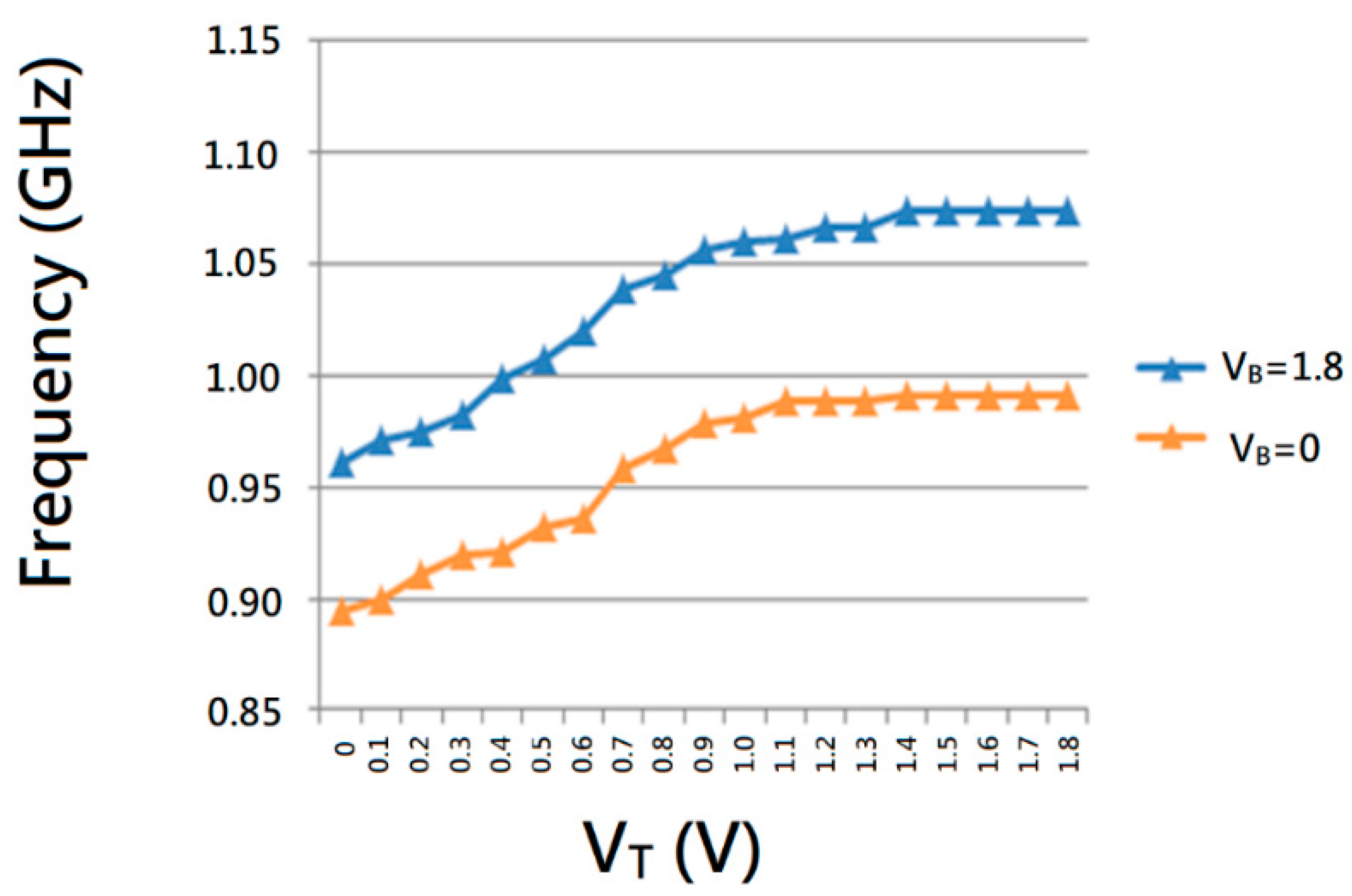 Sensors 18 04025 g009