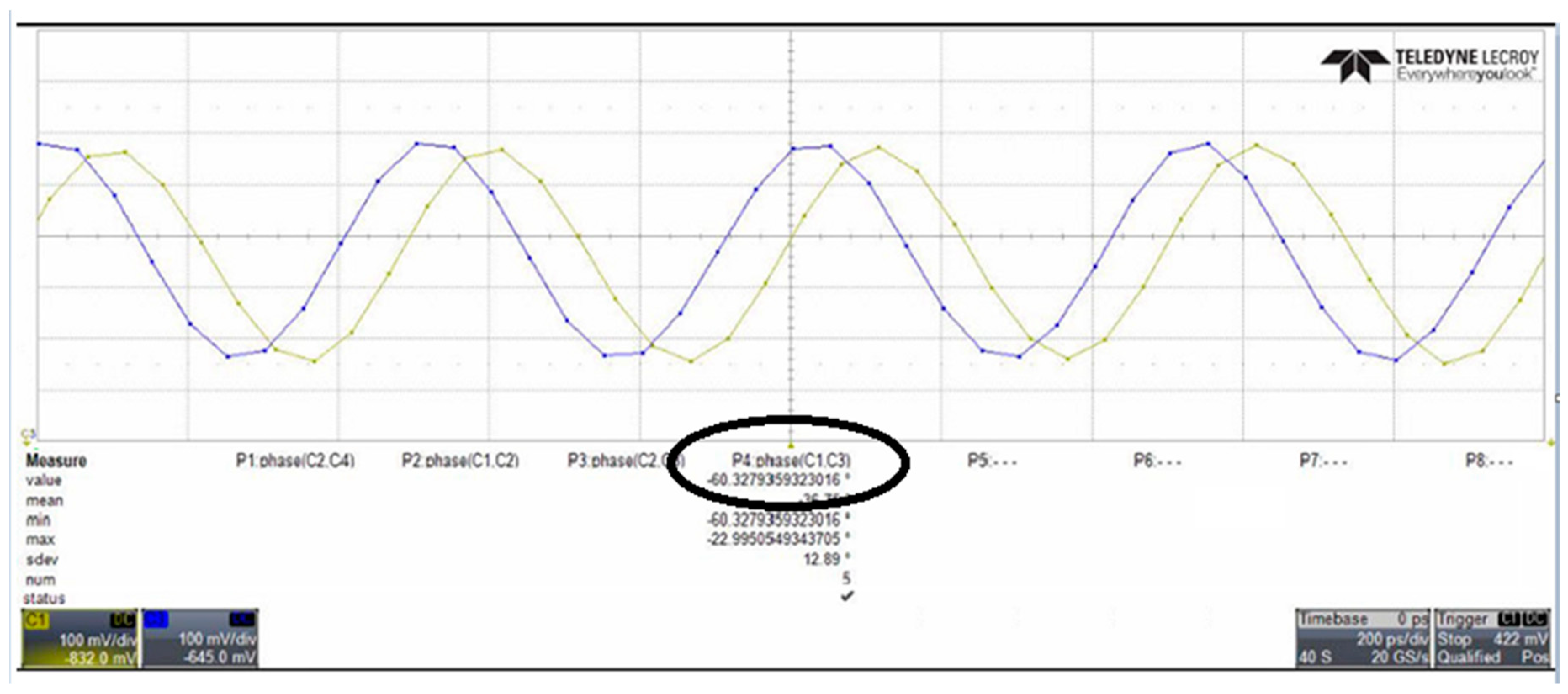 Sensors 18 04025 g010