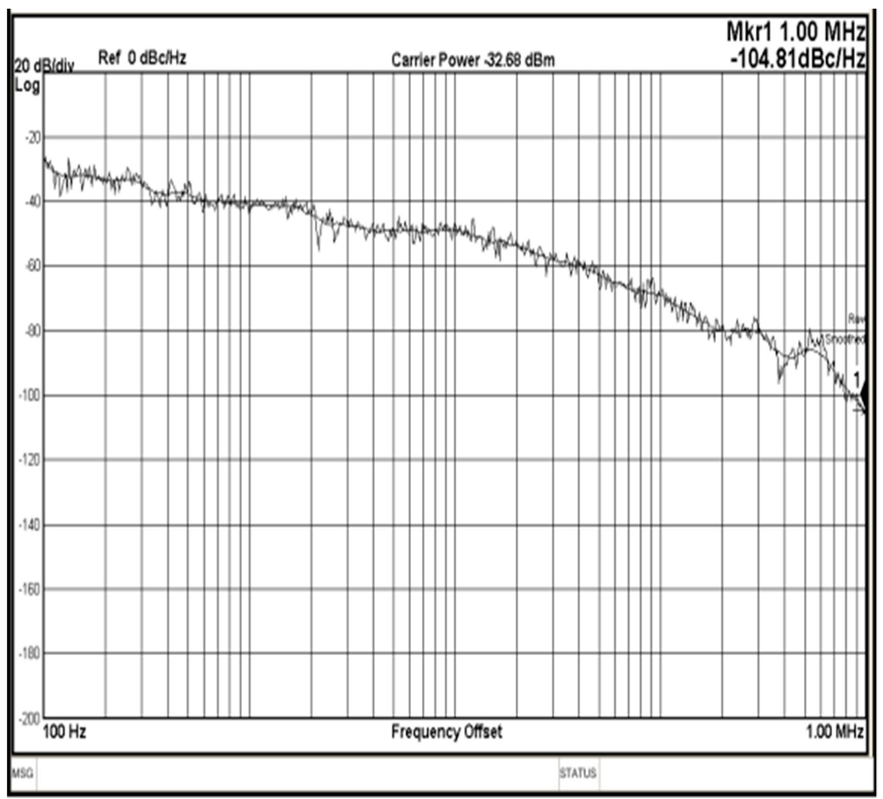 Sensors 18 04025 g011